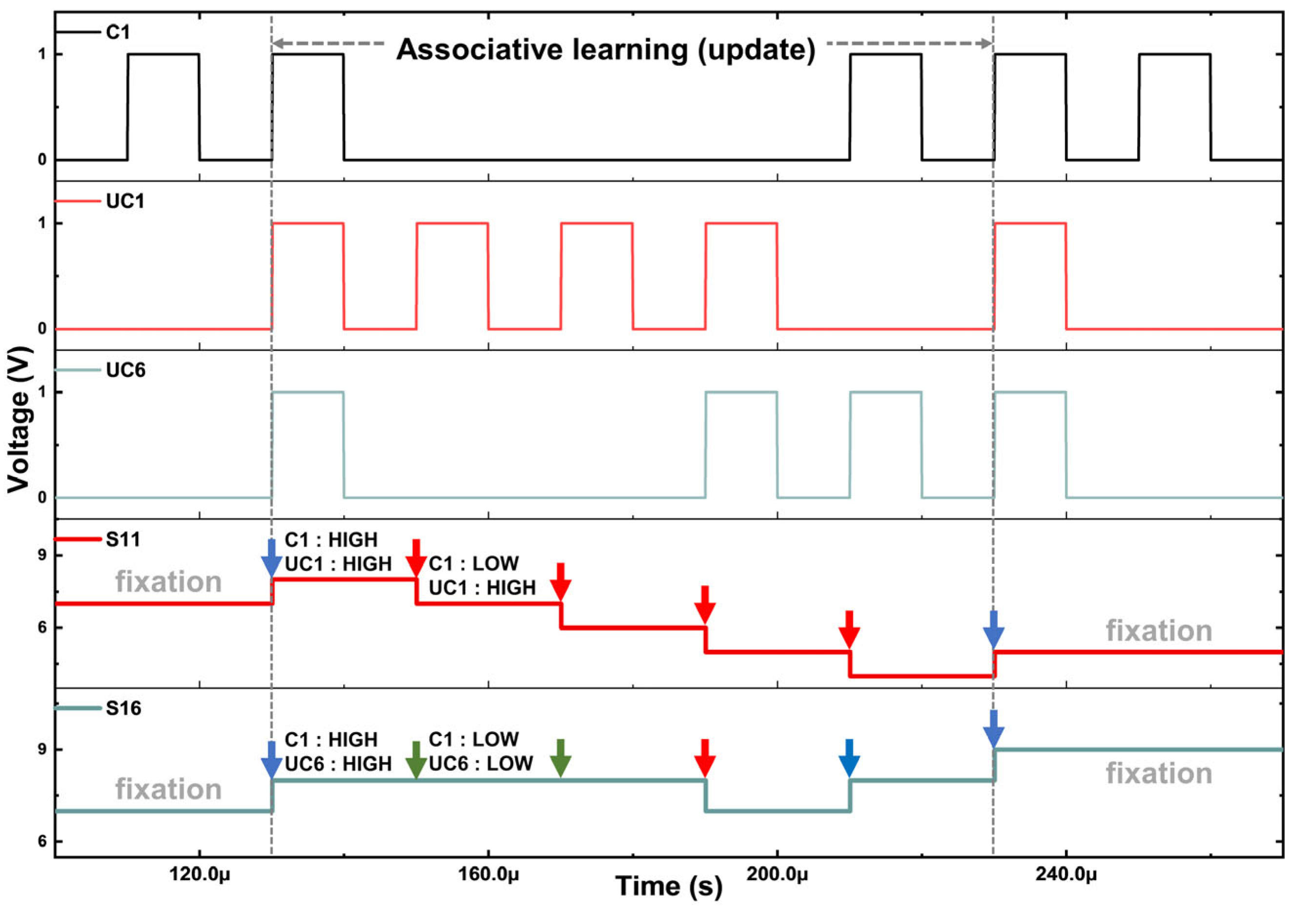 Electronics 14 03971 g017 Electronics 14 03971 g017