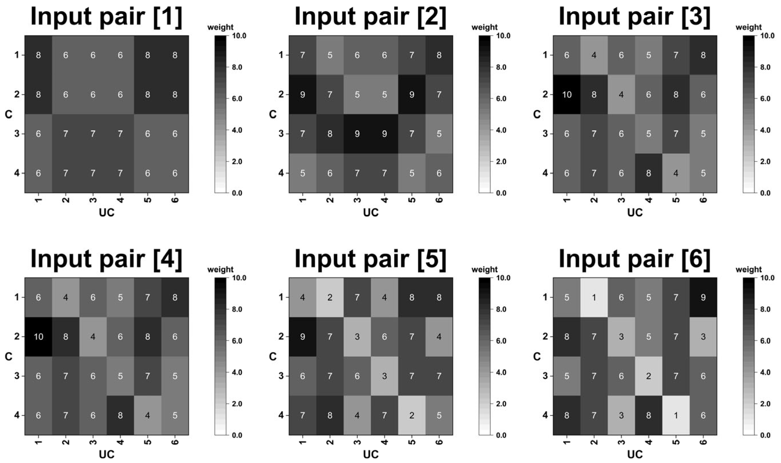 Electronics 14 03971 g018 Electronics 14 03971 g018