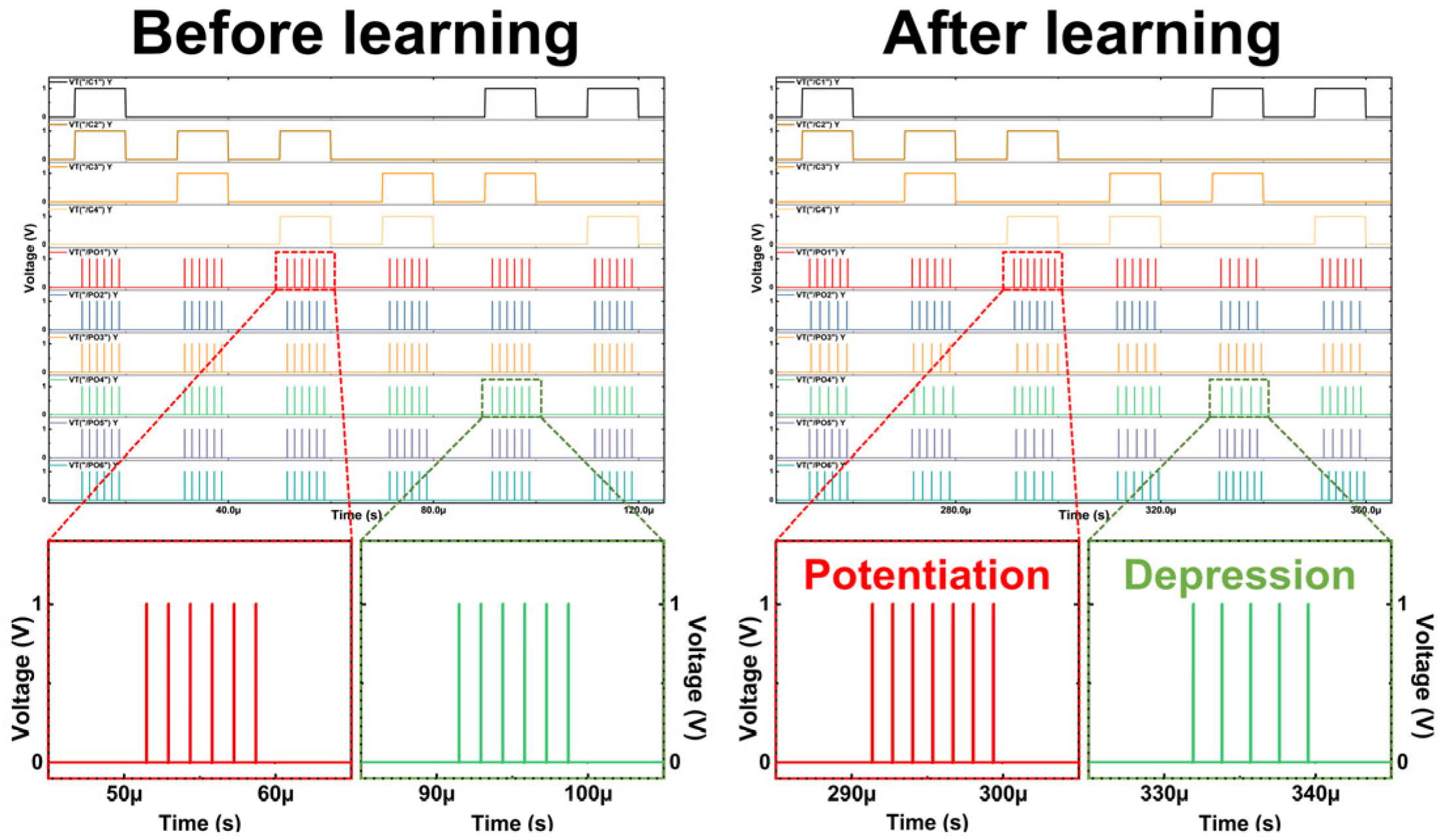 Electronics 14 03971 g019 Electronics 14 03971 g019