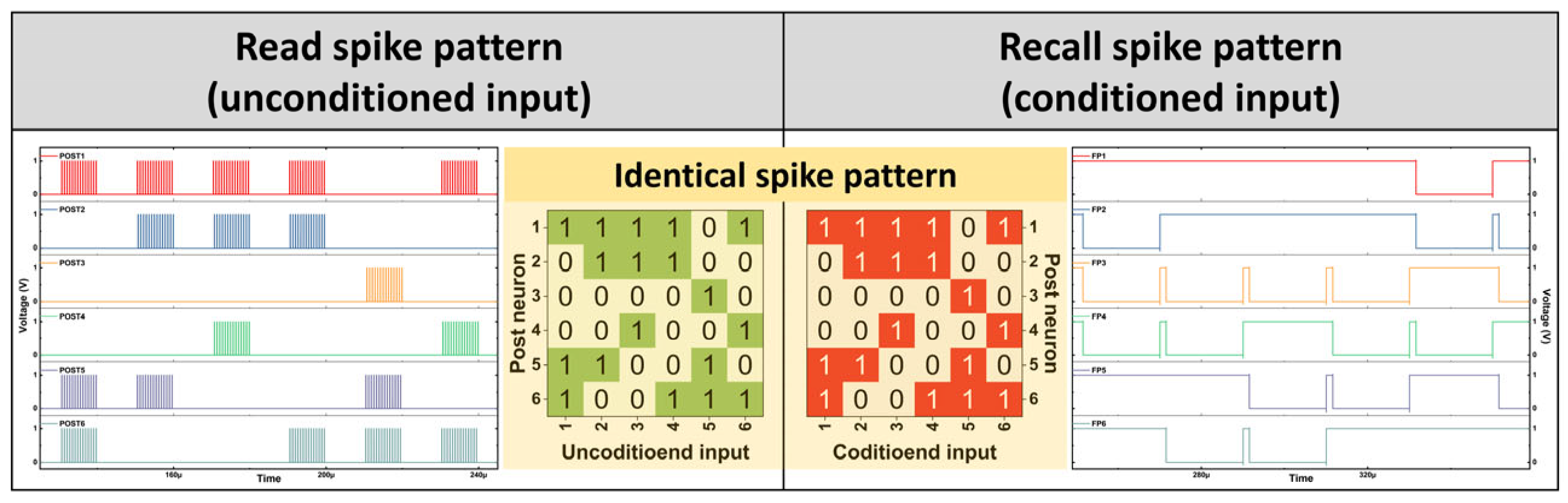 Electronics 14 03971 g022 Electronics 14 03971 g022