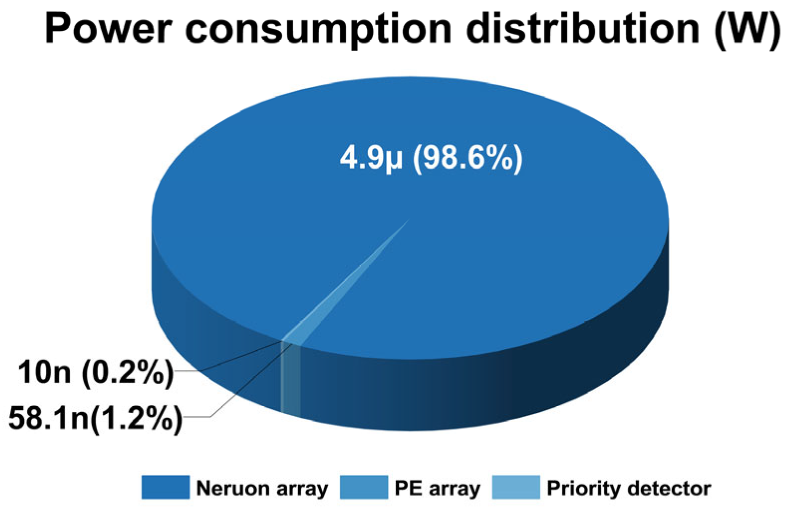 Electronics 14 03971 g027 Electronics 14 03971 g027