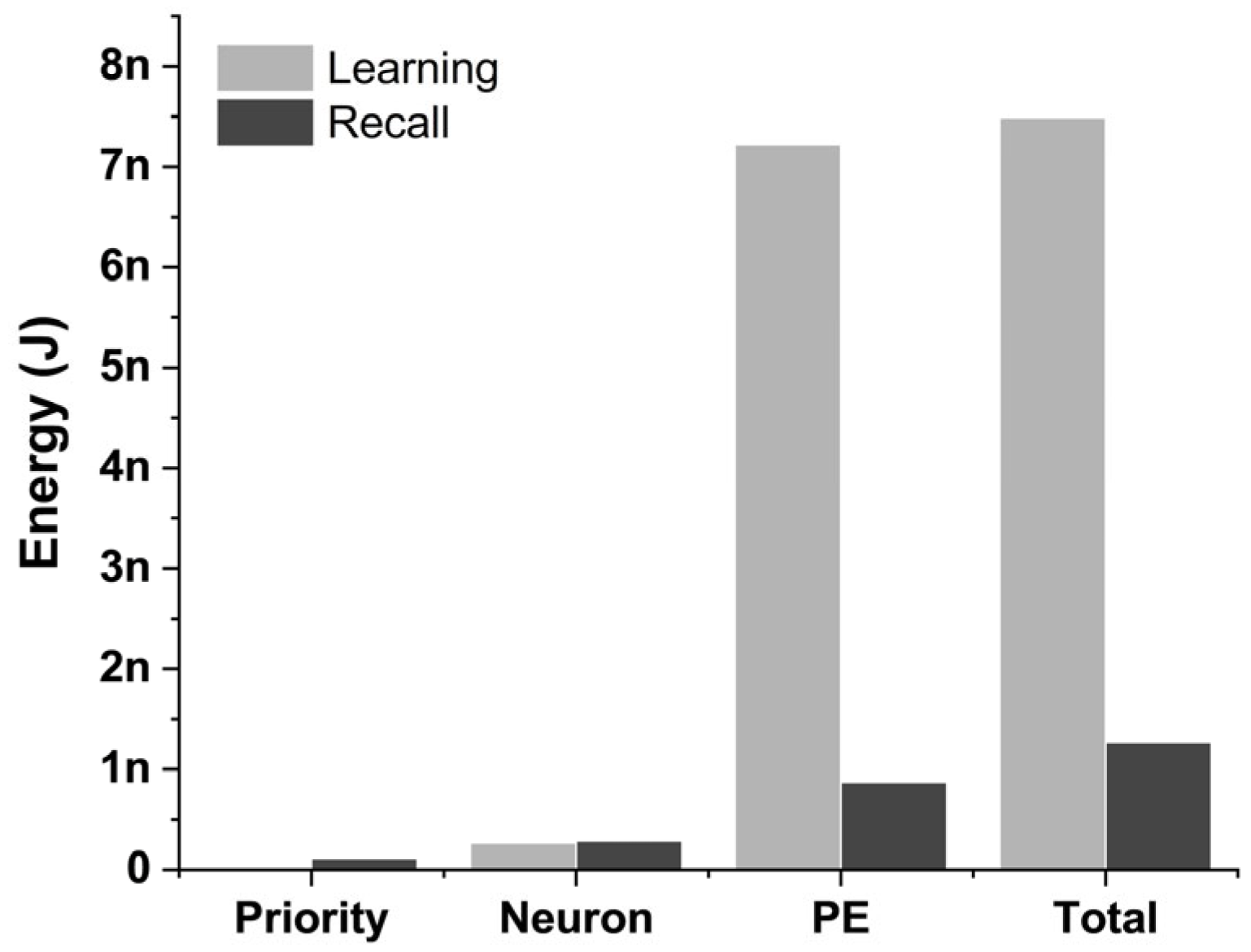 Electronics 14 03971 g028 Electronics 14 03971 g028