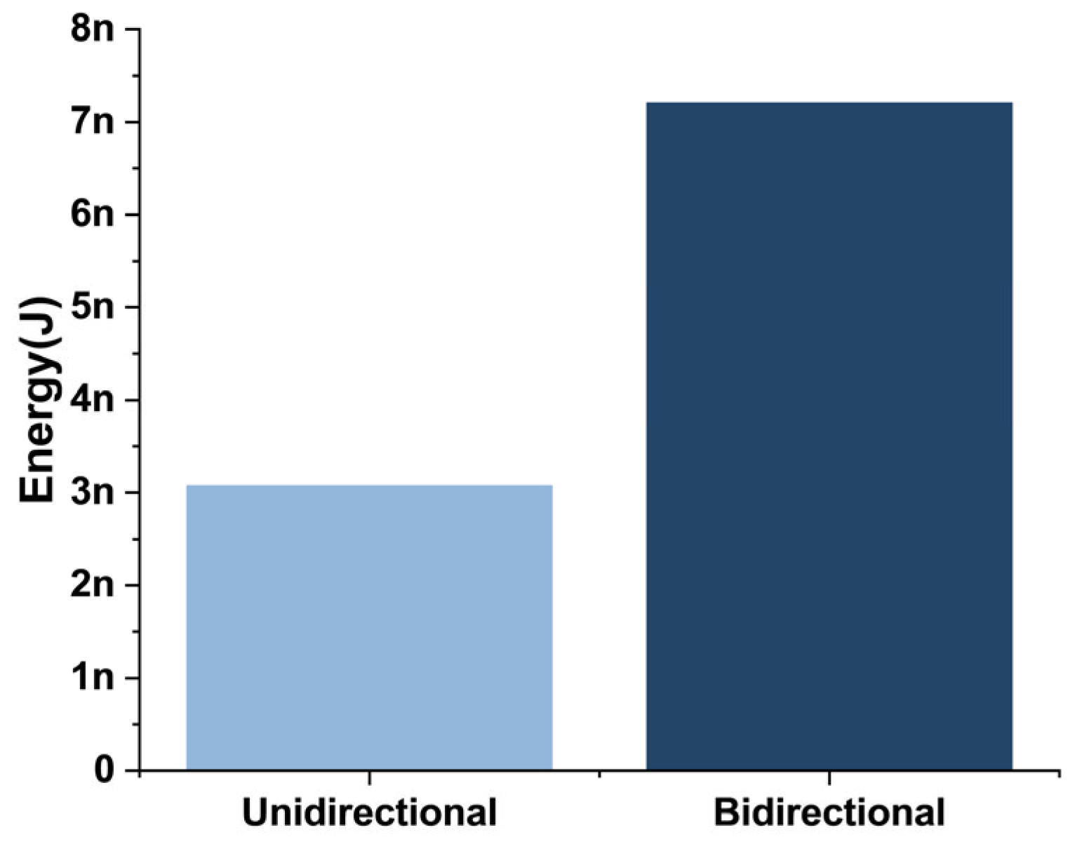 Electronics 14 03971 g029 Electronics 14 03971 g029