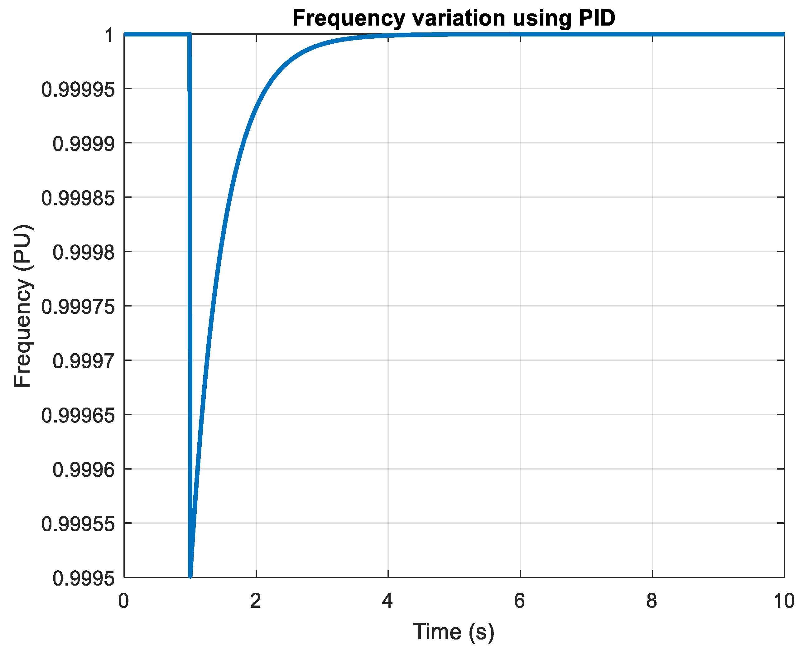 Electronics 14 03980 g011 Electronics 14 03980 g011