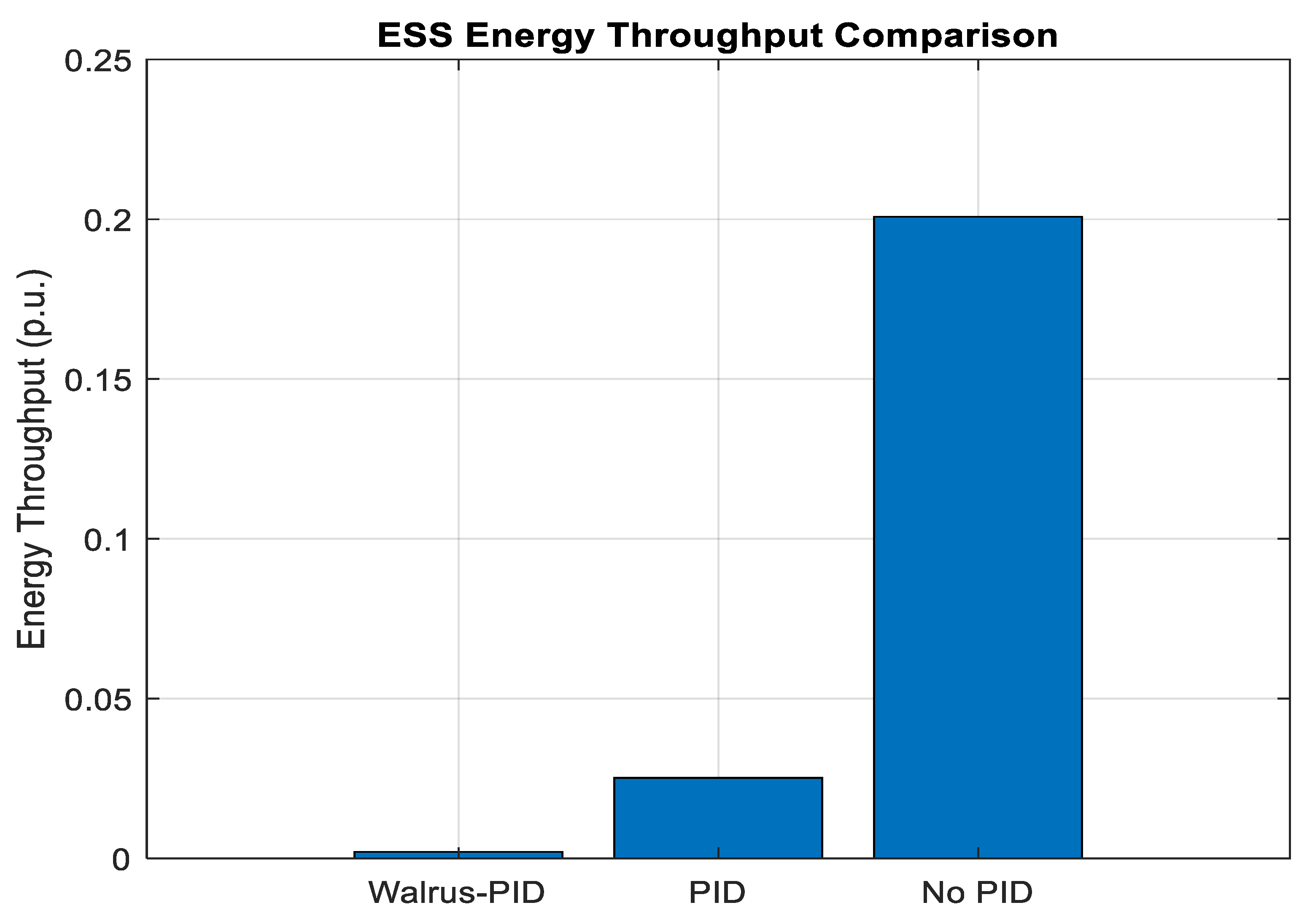 Electronics 14 03980 g022 Electronics 14 03980 g022