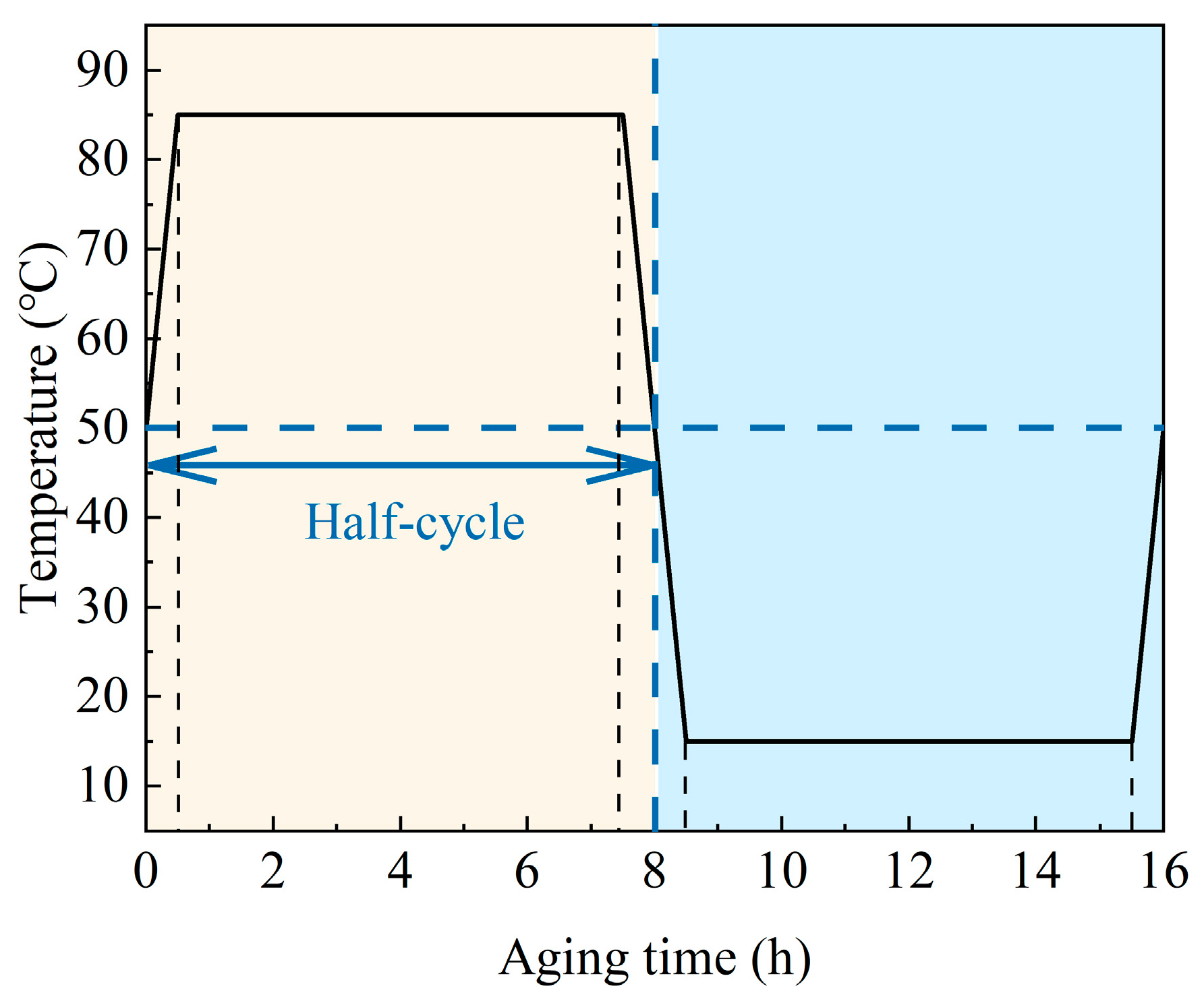 Electronics 14 04071 g002 Electronics 14 04071 g002