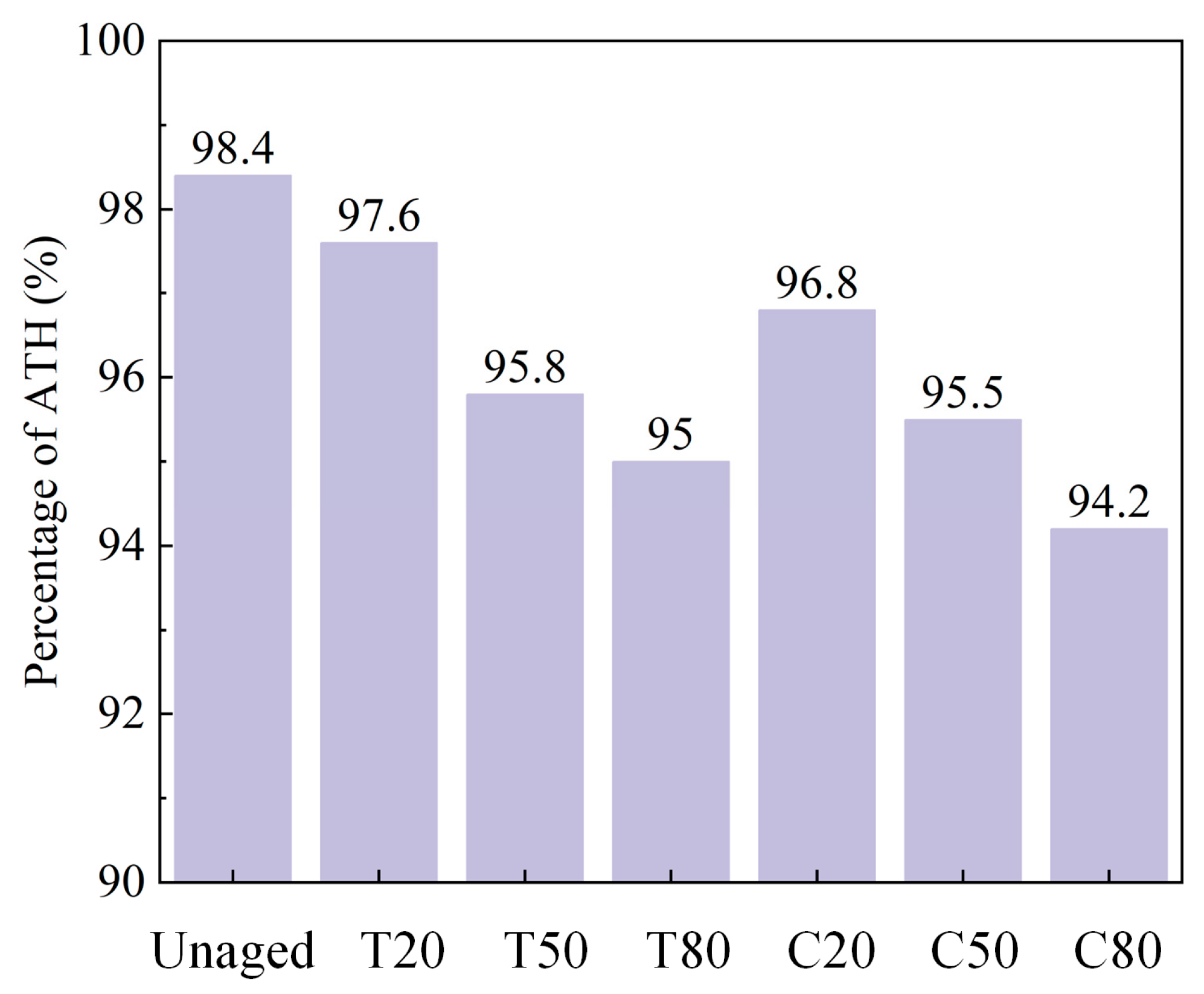Electronics 14 04071 g008 Electronics 14 04071 g008