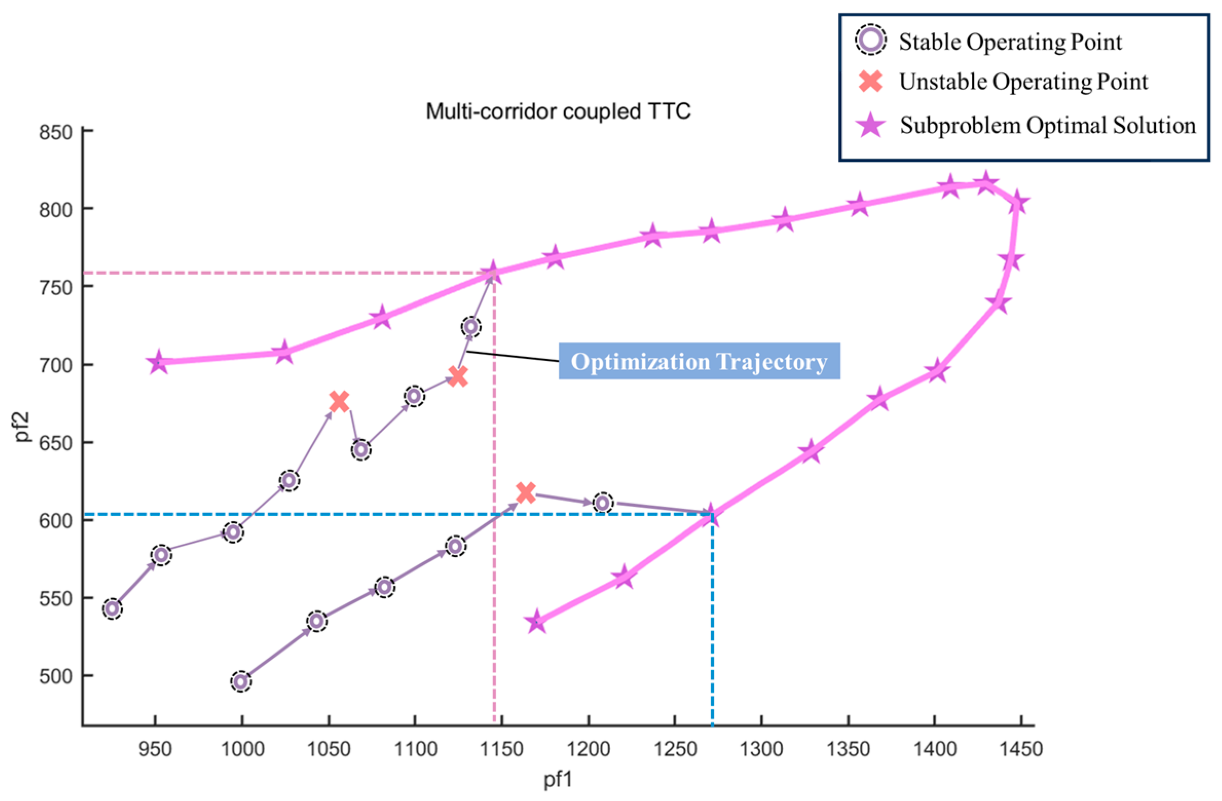 Electronics 14 04075 g005 Electronics 14 04075 g005