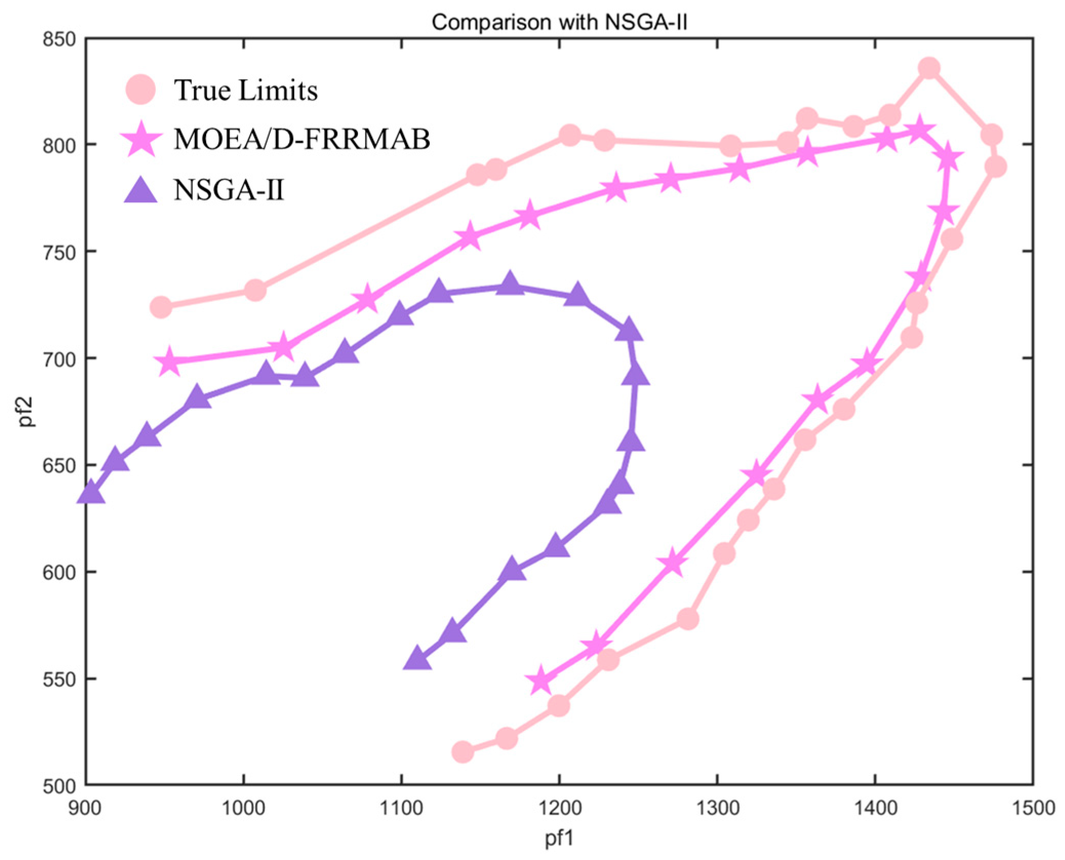 Electronics 14 04075 g007 Electronics 14 04075 g007
