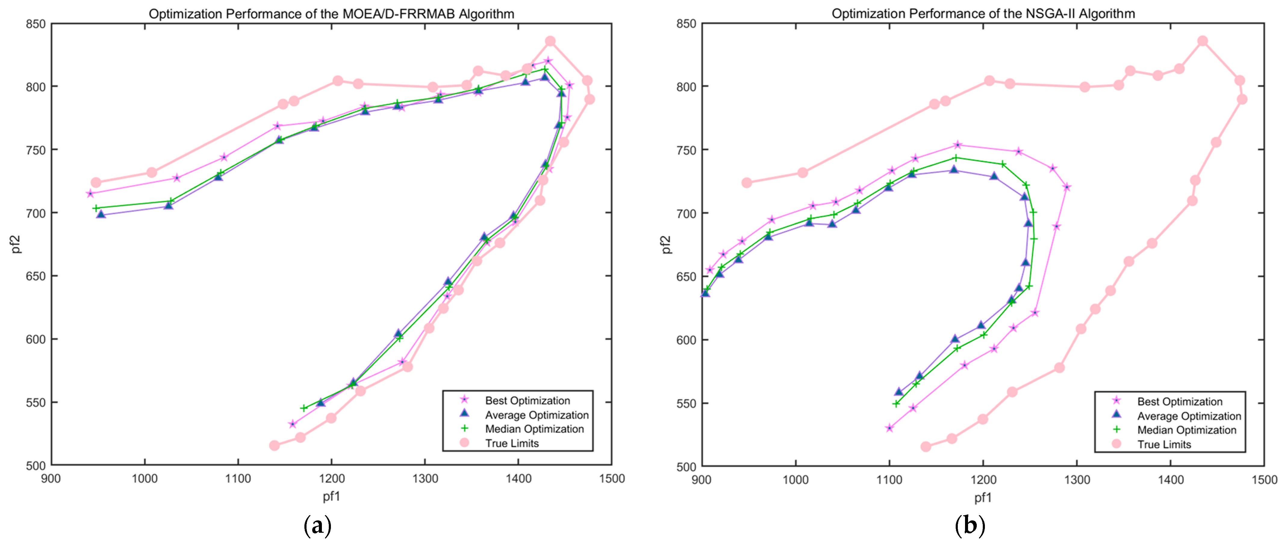 Electronics 14 04075 g008 Electronics 14 04075 g008