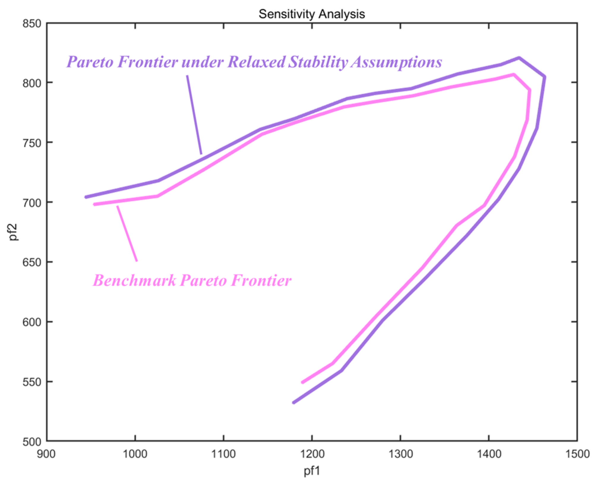 Electronics 14 04075 g009 Electronics 14 04075 g009