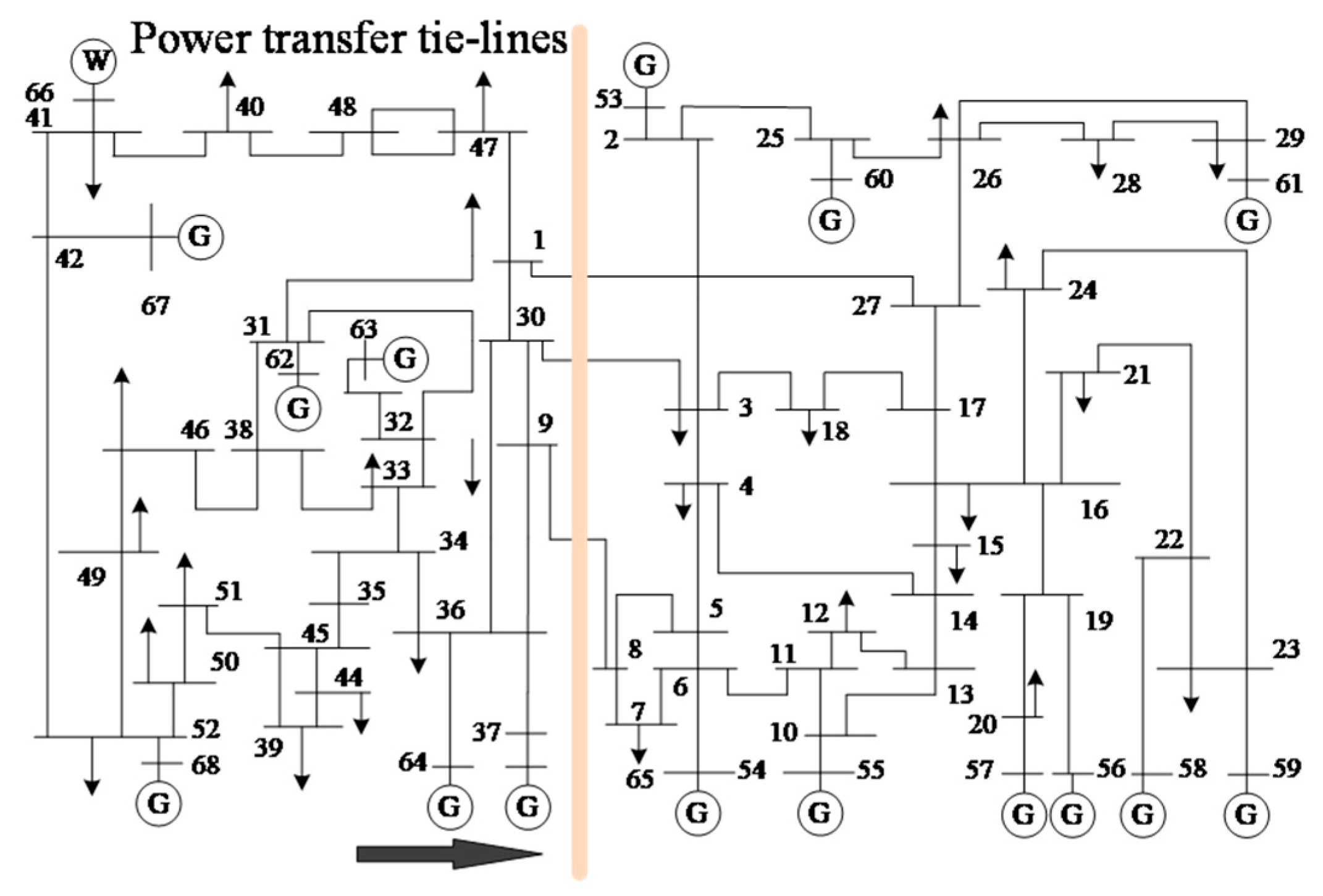 Electronics 14 04075 g010 Electronics 14 04075 g010