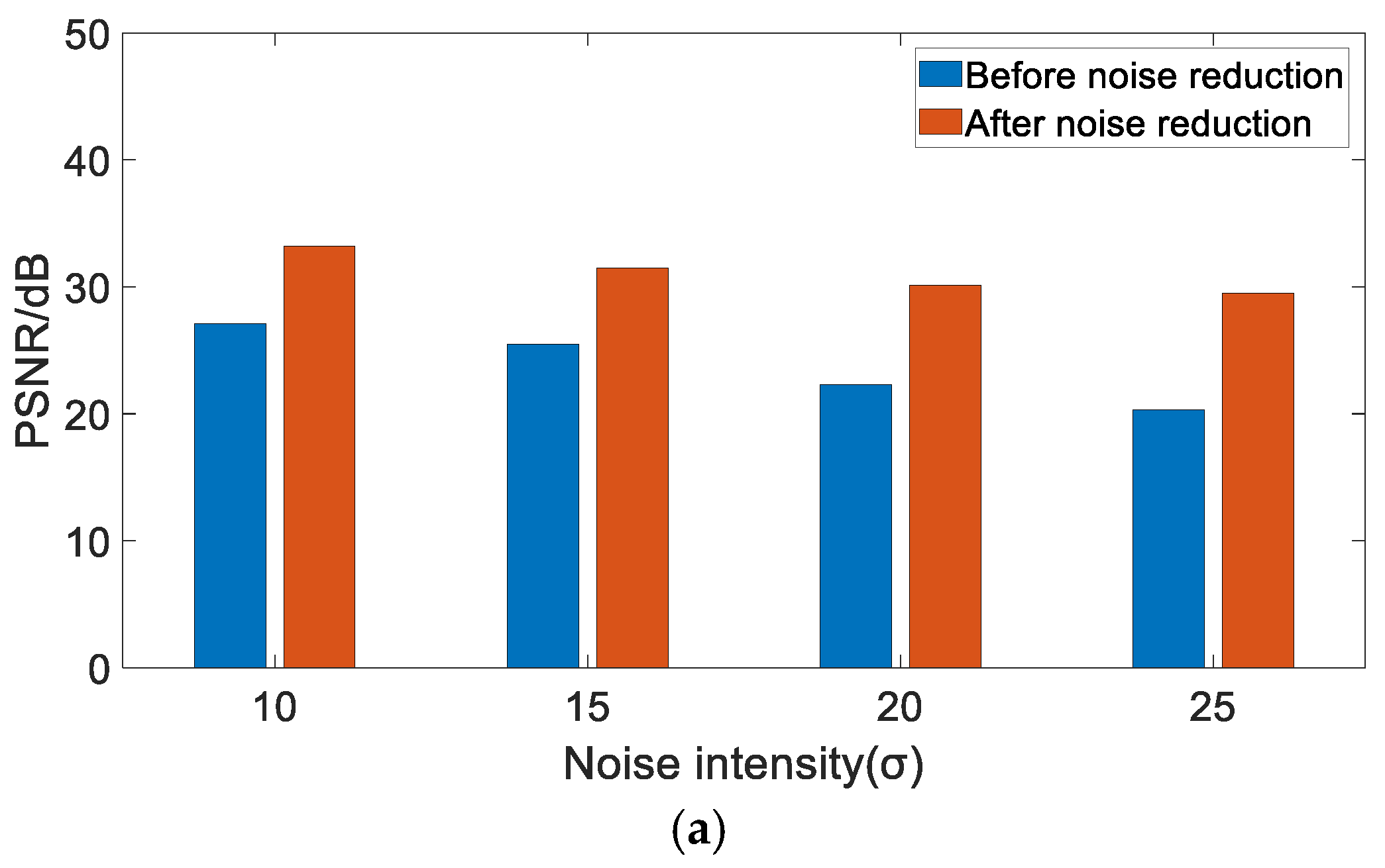Electronics 14 04076 g005a Electronics 14 04076 g005a