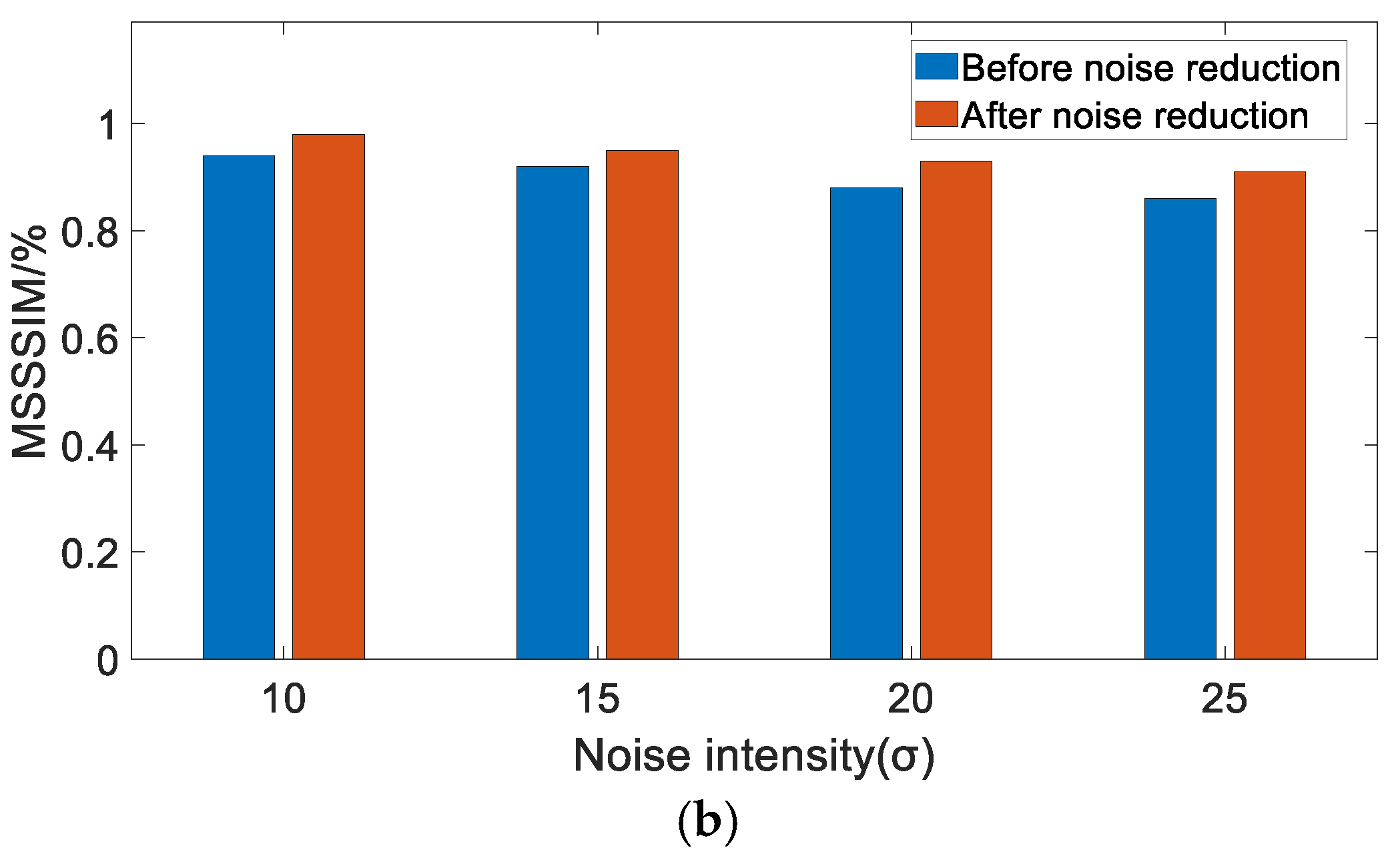 Electronics 14 04076 g005b Electronics 14 04076 g005b