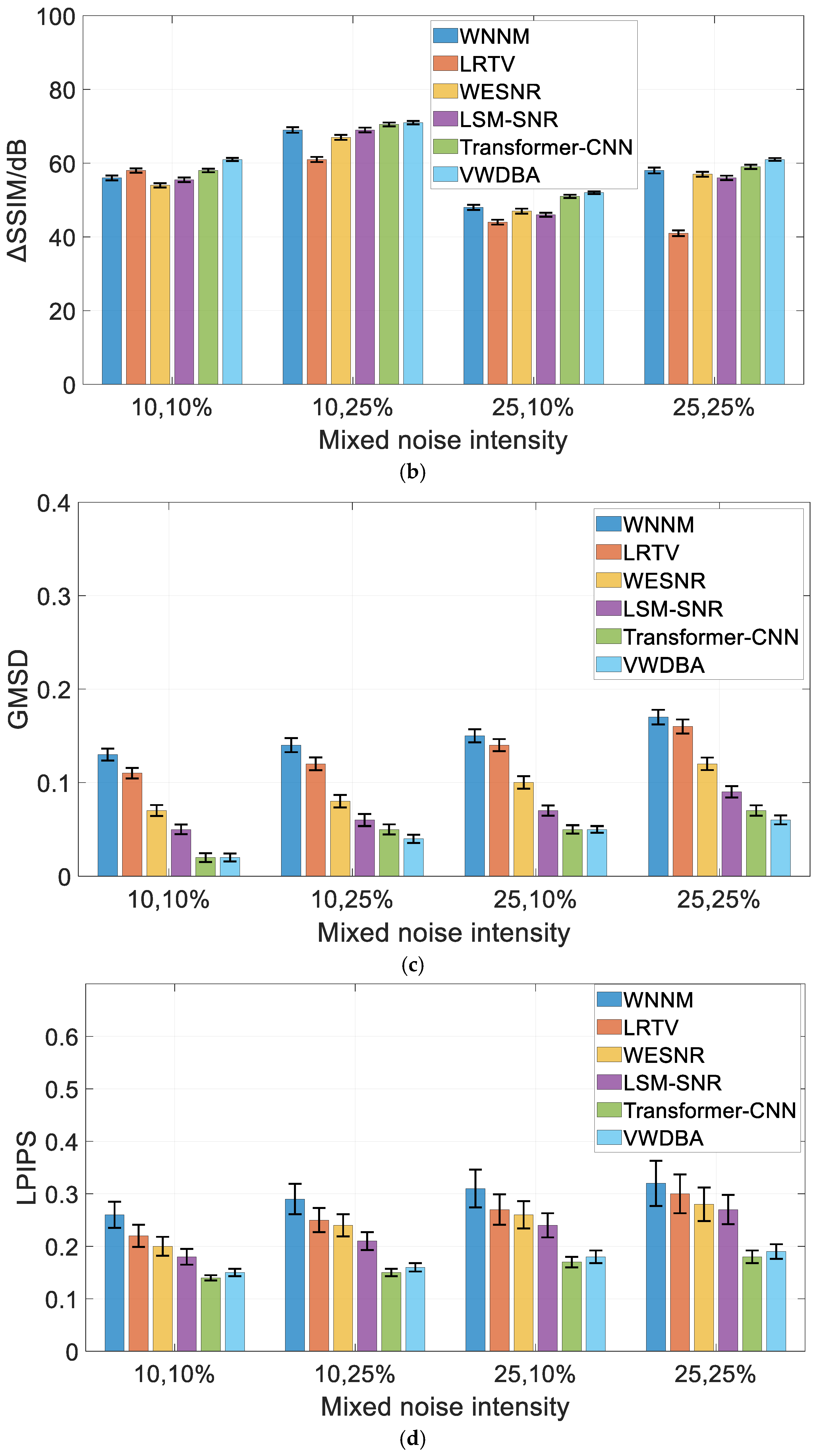 Electronics 14 04076 g010b Electronics 14 04076 g010b