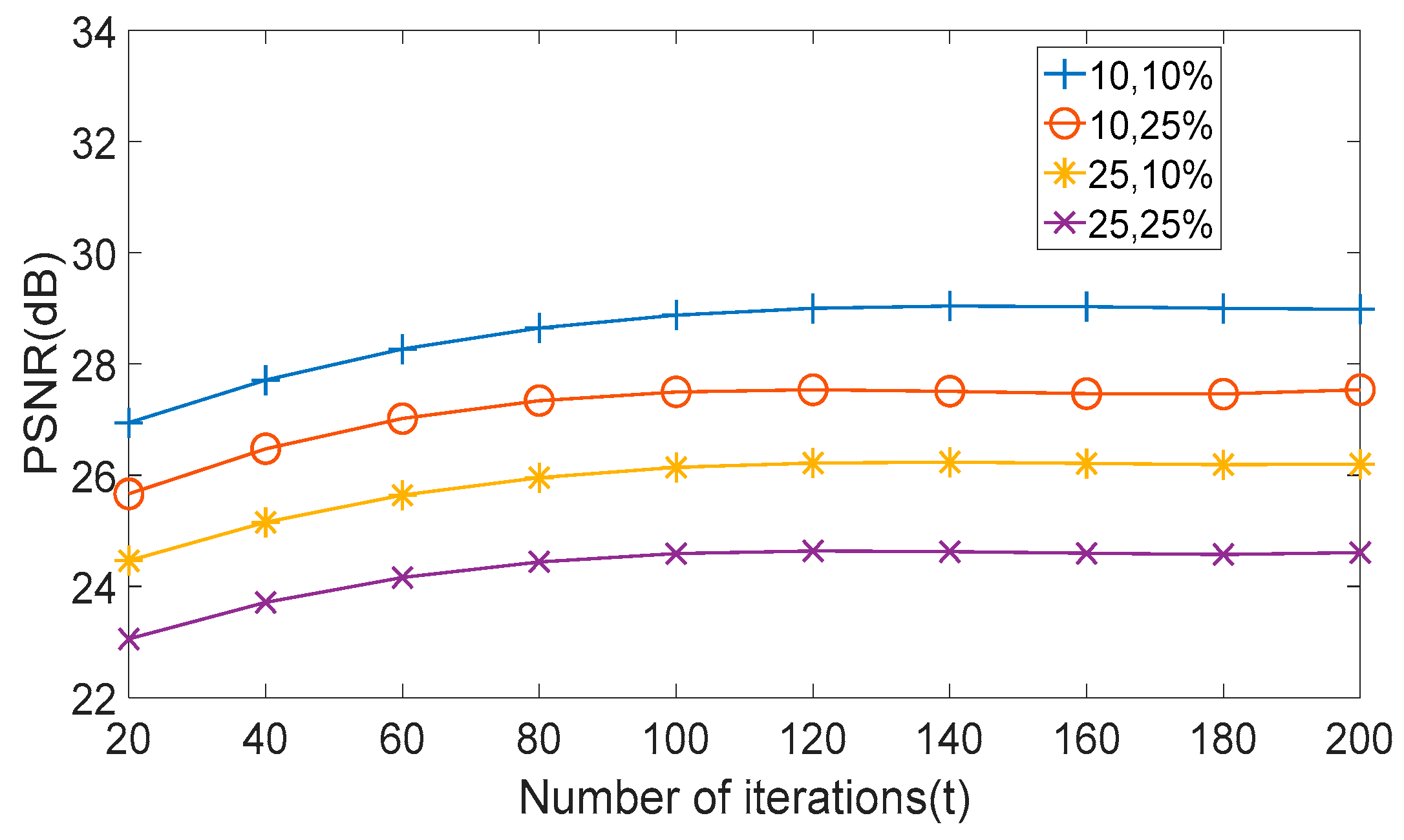 Electronics 14 04076 g012 Electronics 14 04076 g012