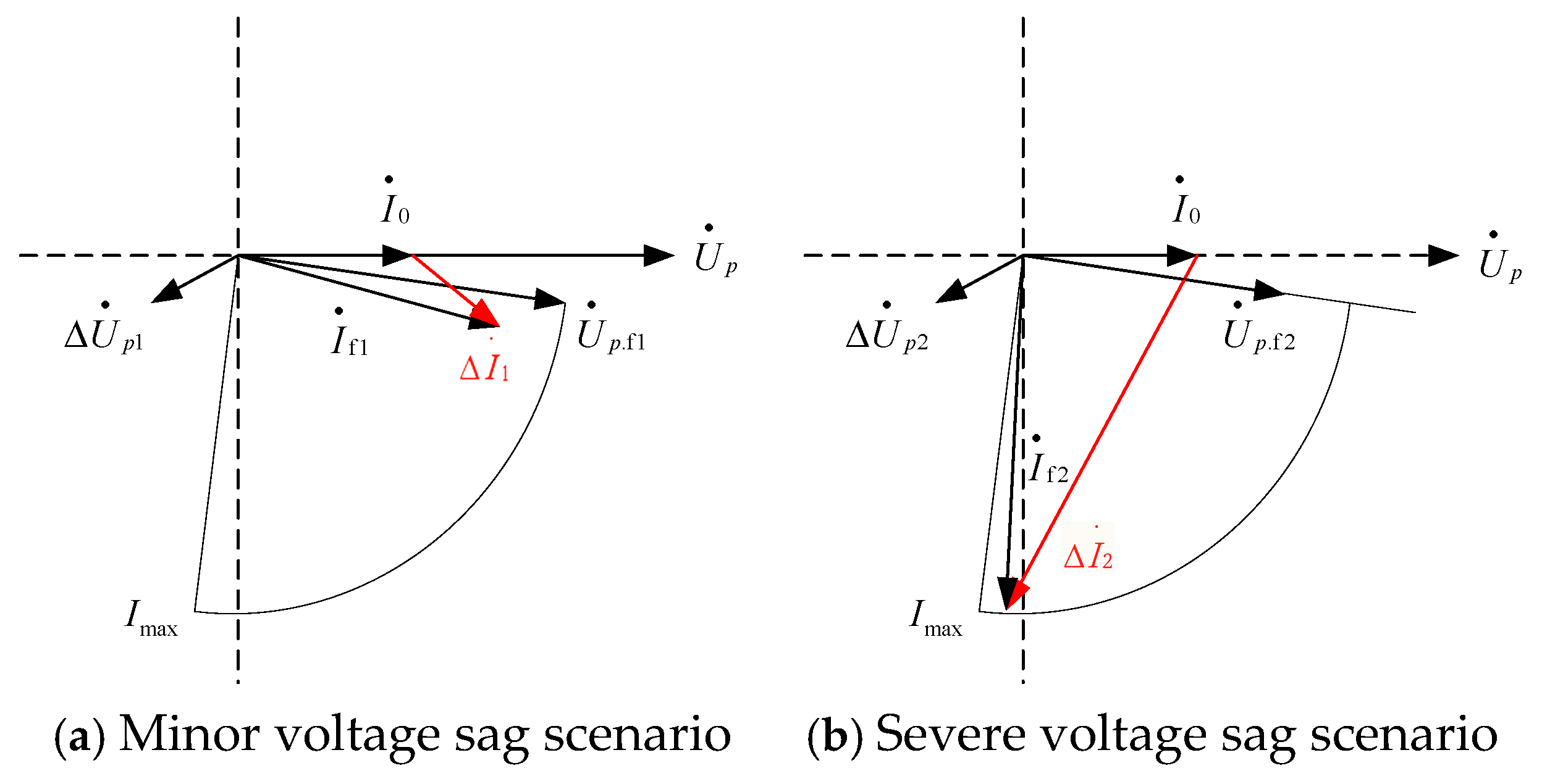 Electronics 14 04204 g004 Electronics 14 04204 g004