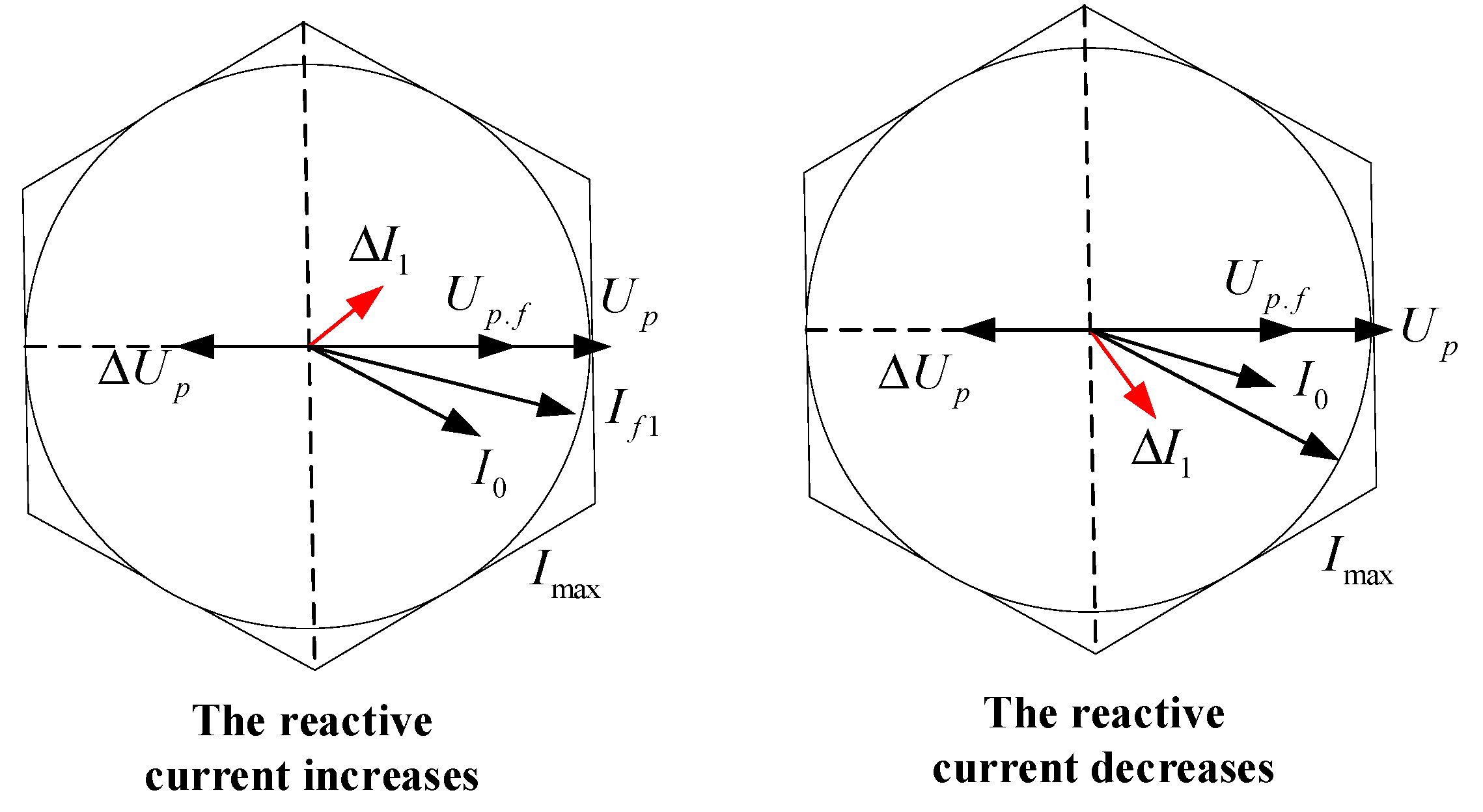 Electronics 14 04204 g007 Electronics 14 04204 g007