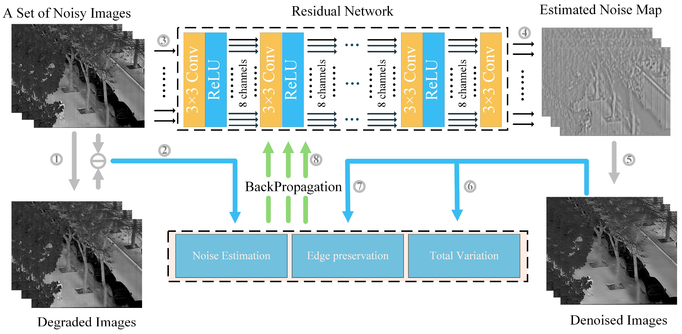 Electronics 14 04334 g002 Electronics 14 04334 g002