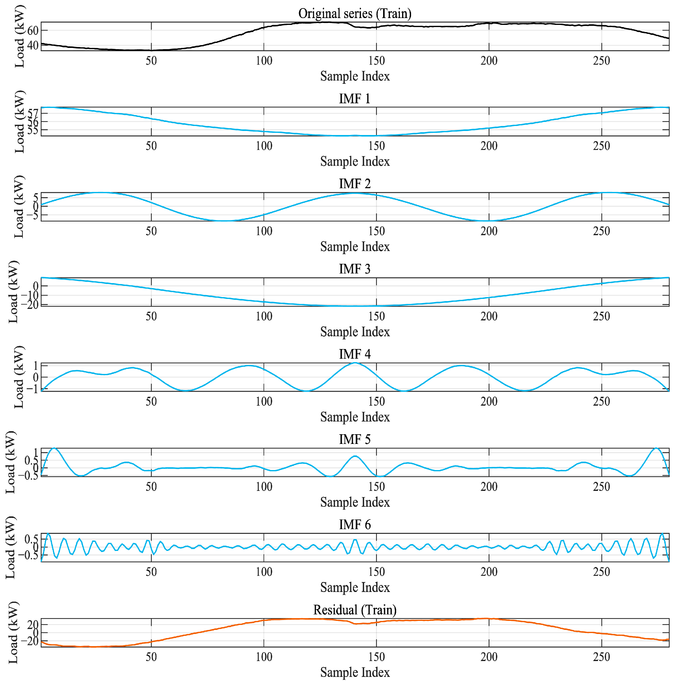 Electronics 14 04772 g002 Electronics 14 04772 g002