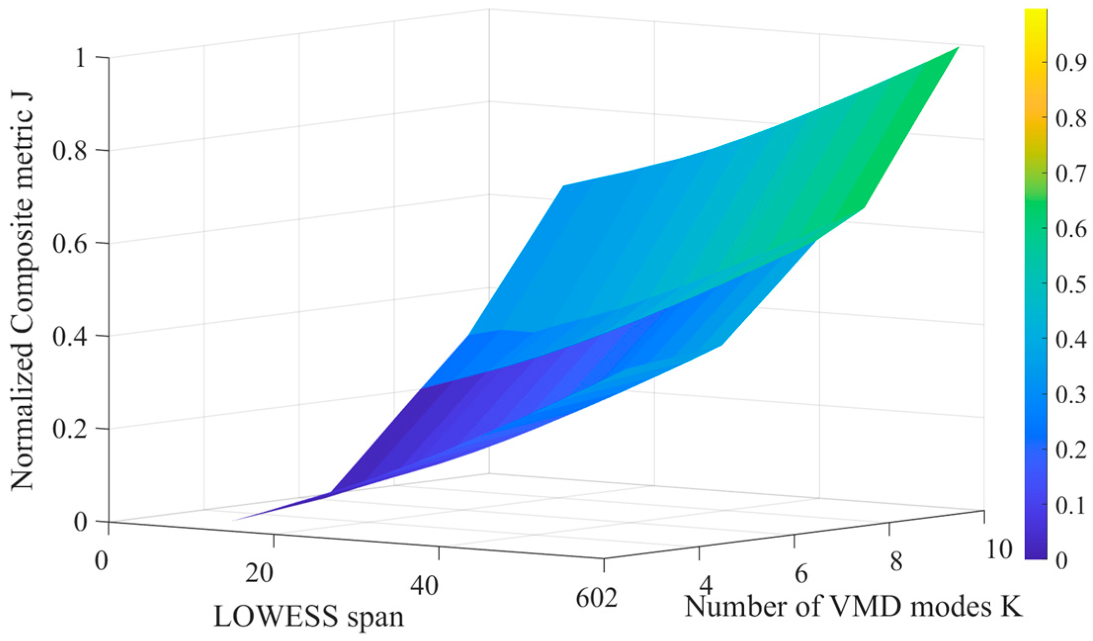 Electronics 14 04772 g007 Electronics 14 04772 g007