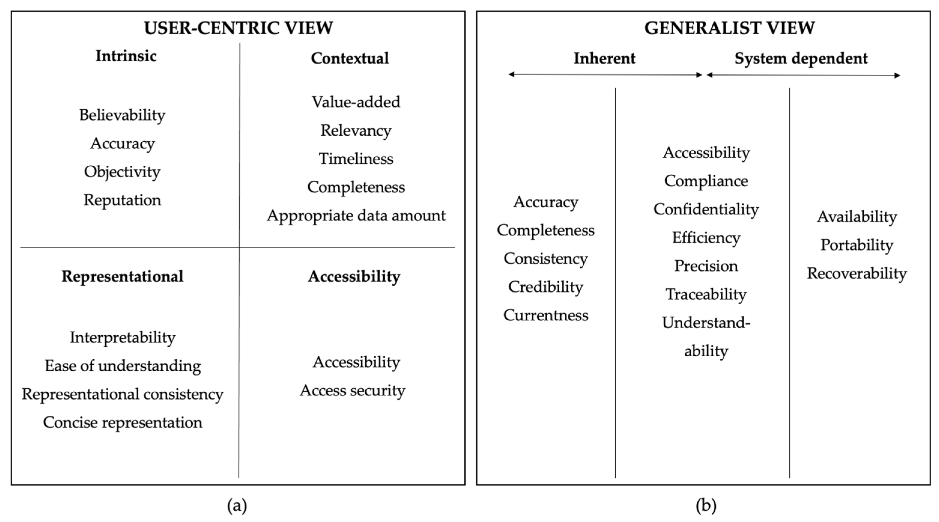 Encyclopedia 02 00032 g002