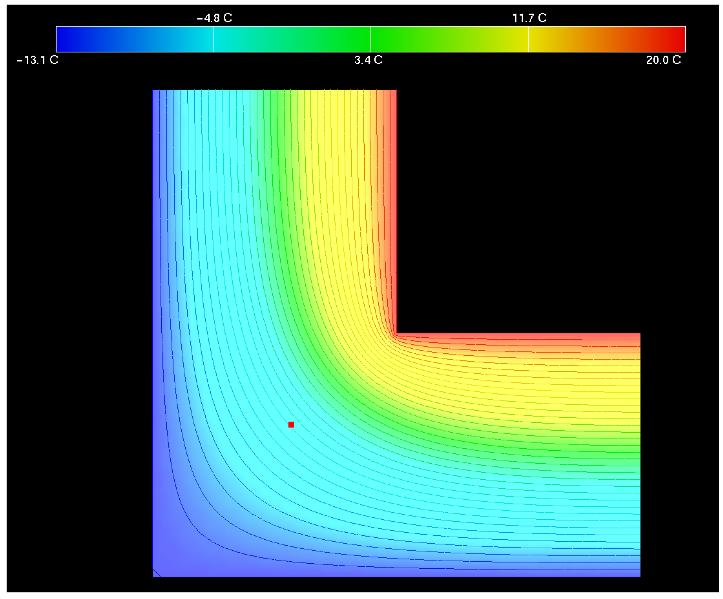 Conductive Heat Transfer