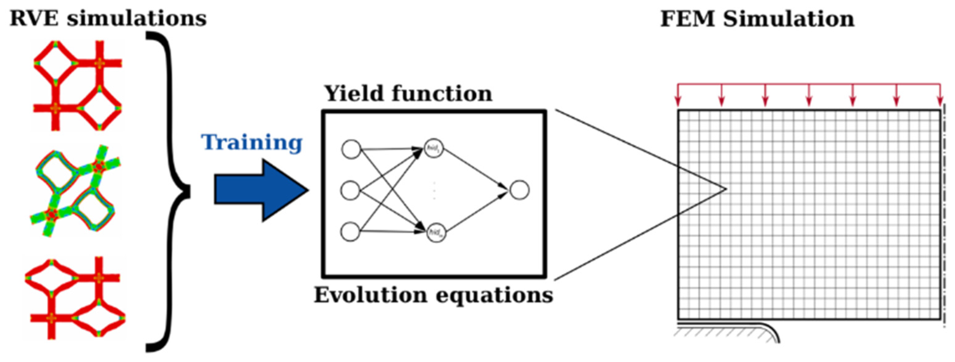 Encyclopedia 02 00072 g005