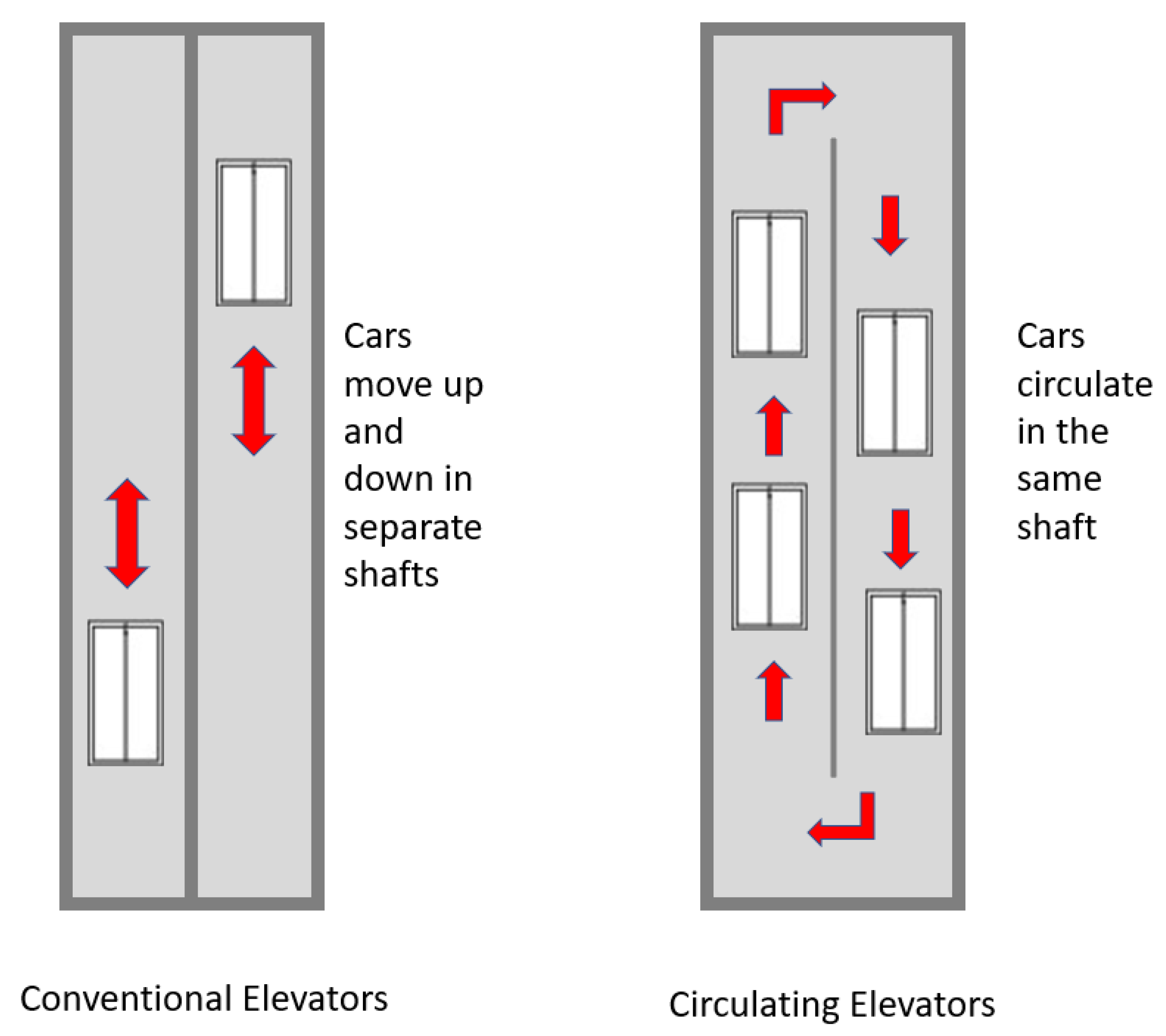 Encyclopedia 03 00038 g006 Encyclopedia 03 00038 g006