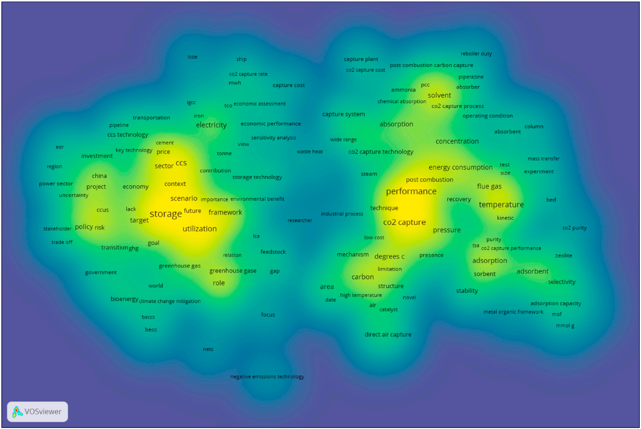 Encyclopedia 03 00092 g010