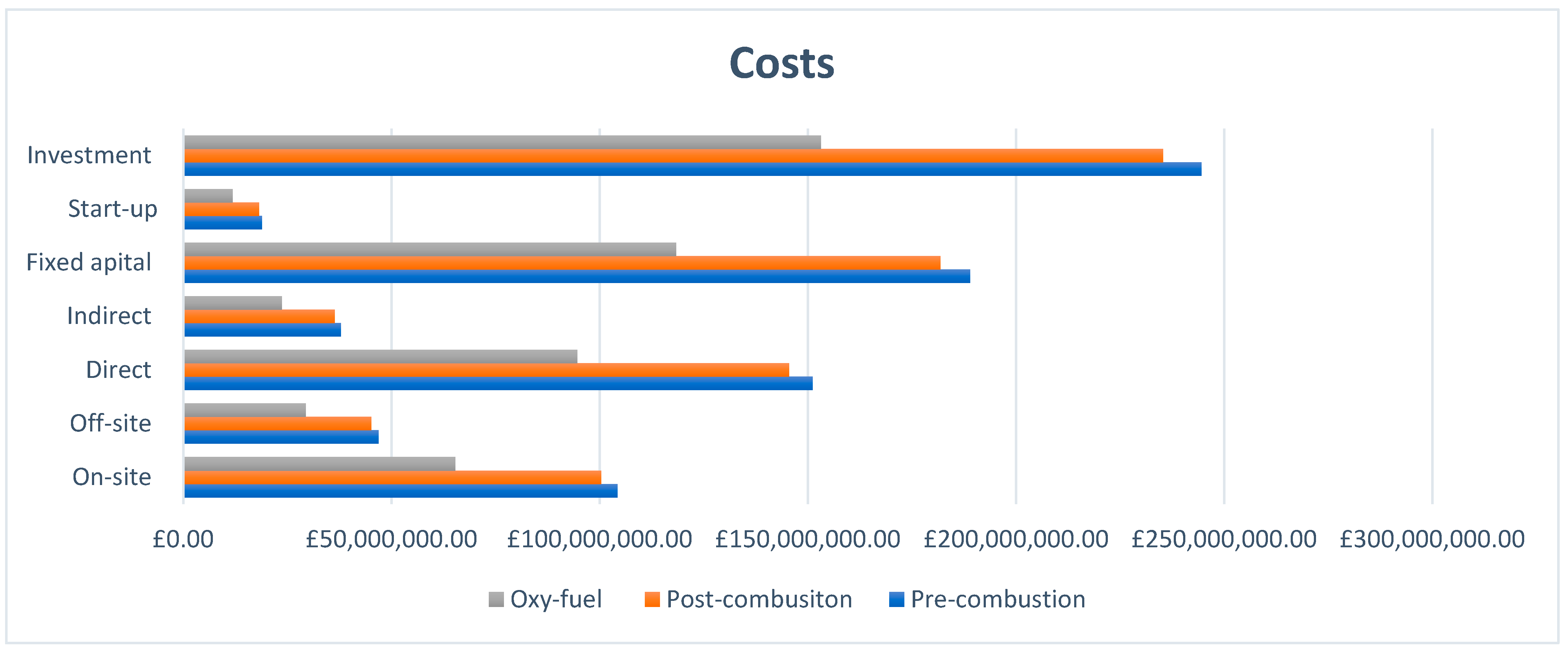Encyclopedia 03 00092 g012