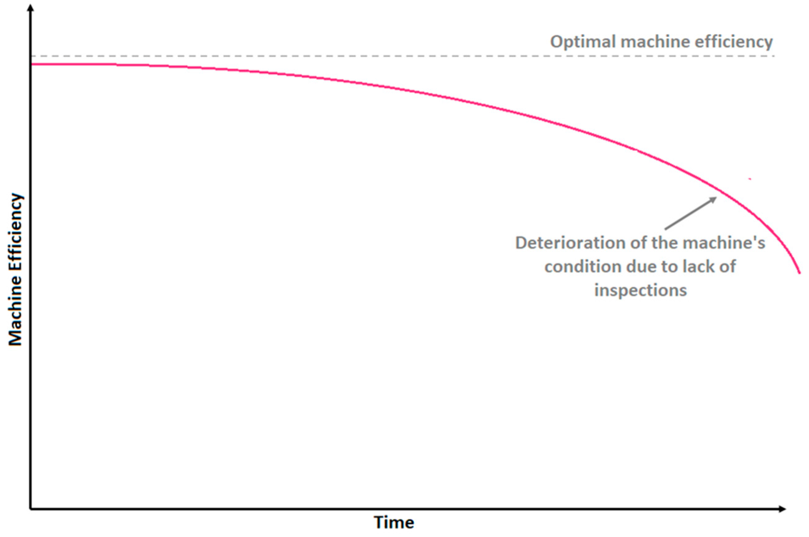 Encyclopedia 03 00110 g002
