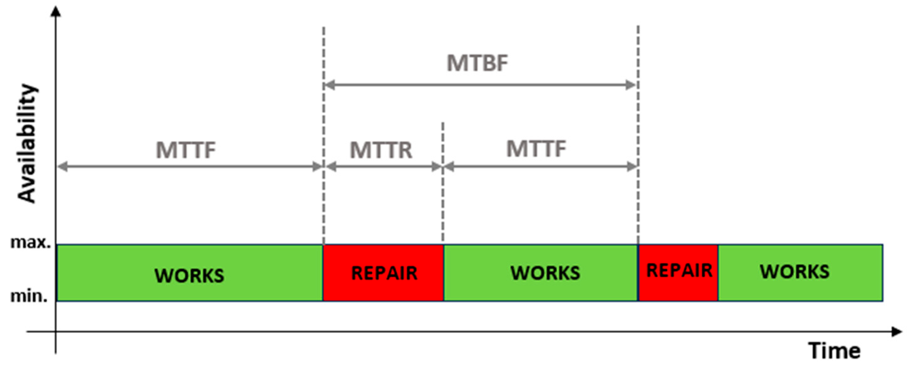 Encyclopedia 03 00110 g004