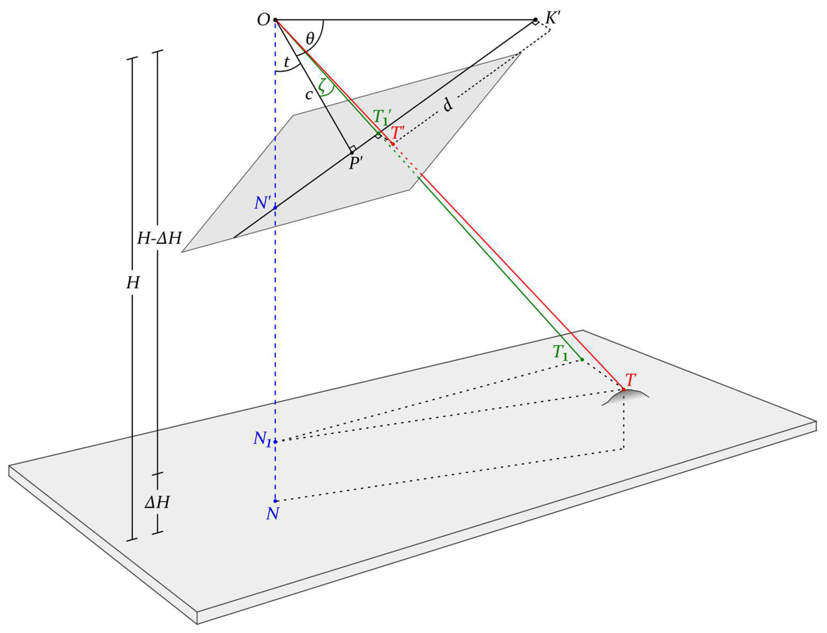 Encyclopedia 04 00019 g007
