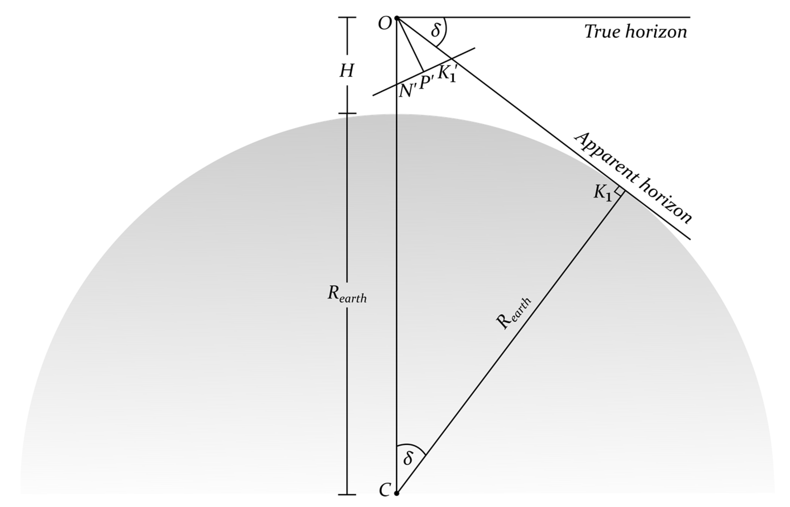Encyclopedia 04 00019 g010