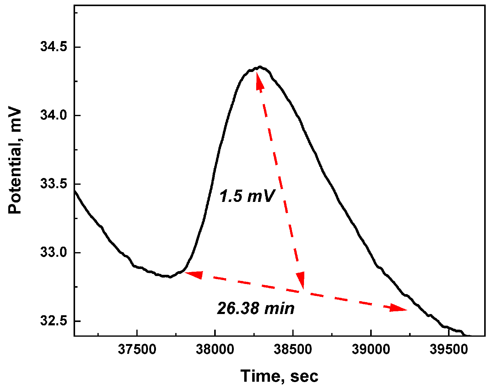 Encyclopedia 04 00034 g008