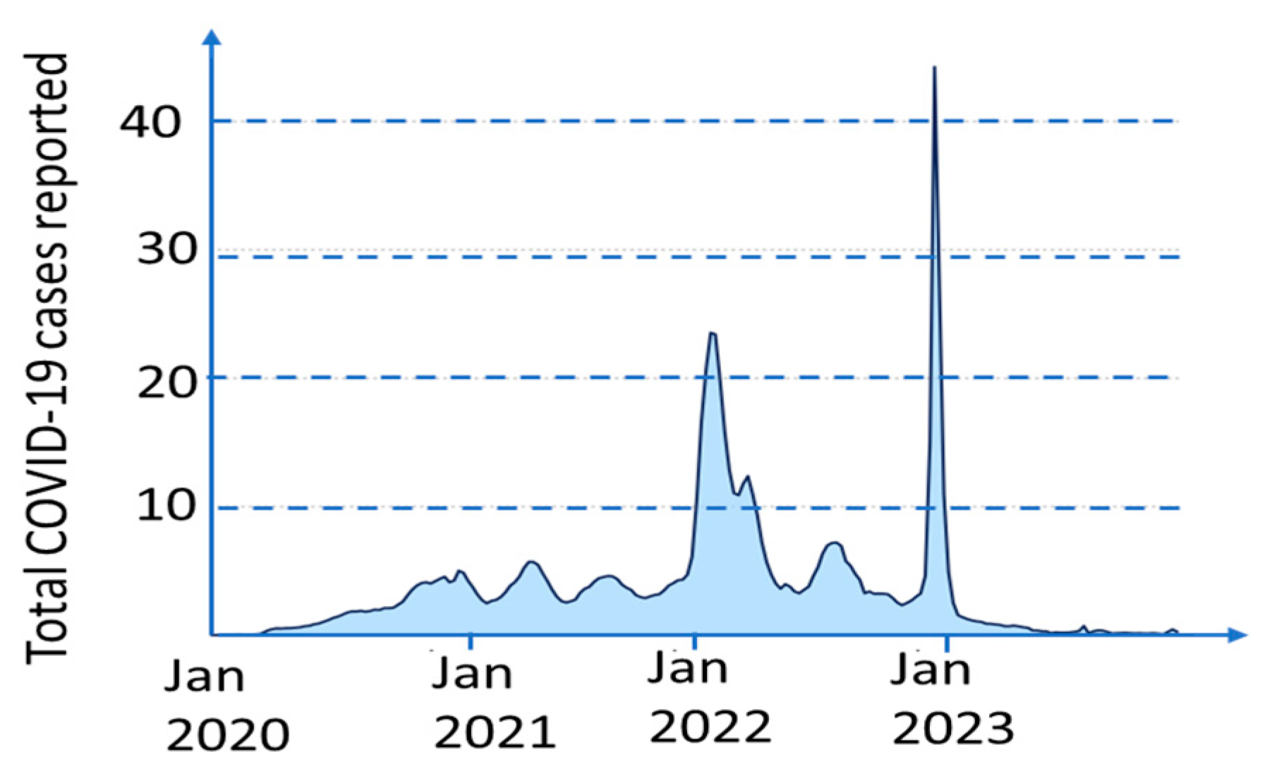 Encyclopedia 04 00042 g001