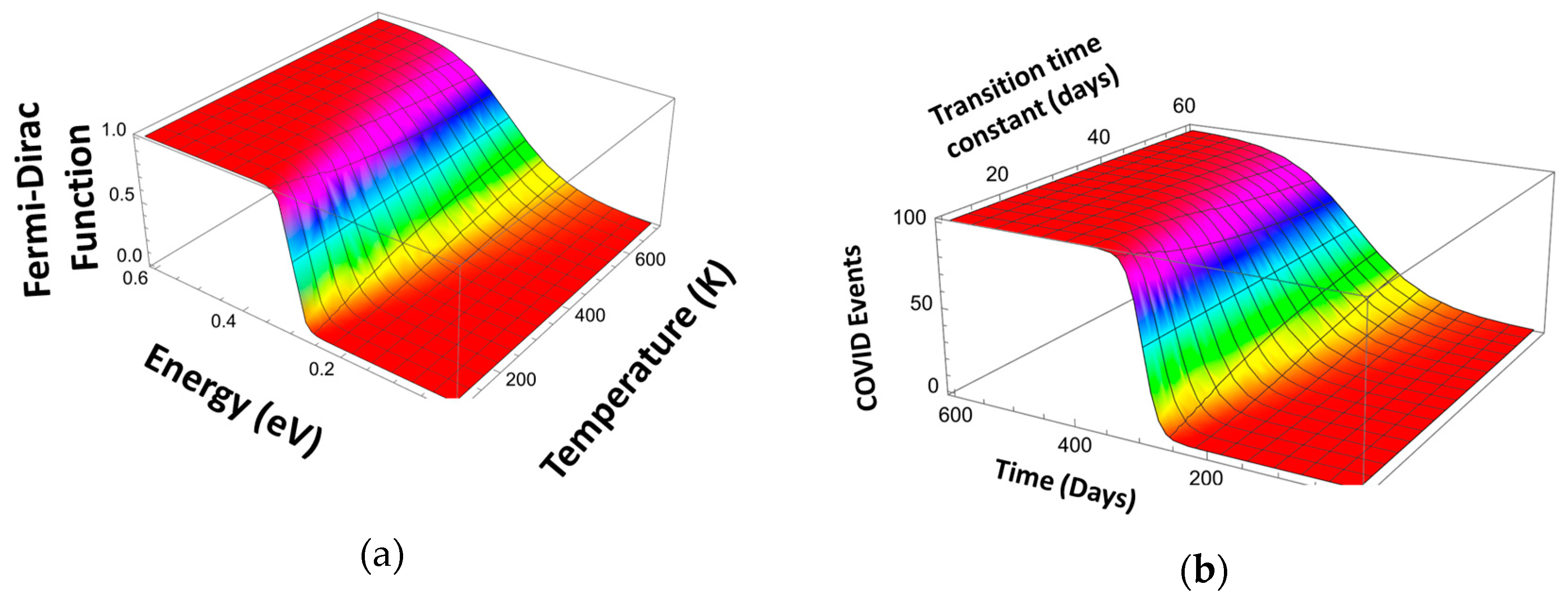 Encyclopedia 04 00042 g009
