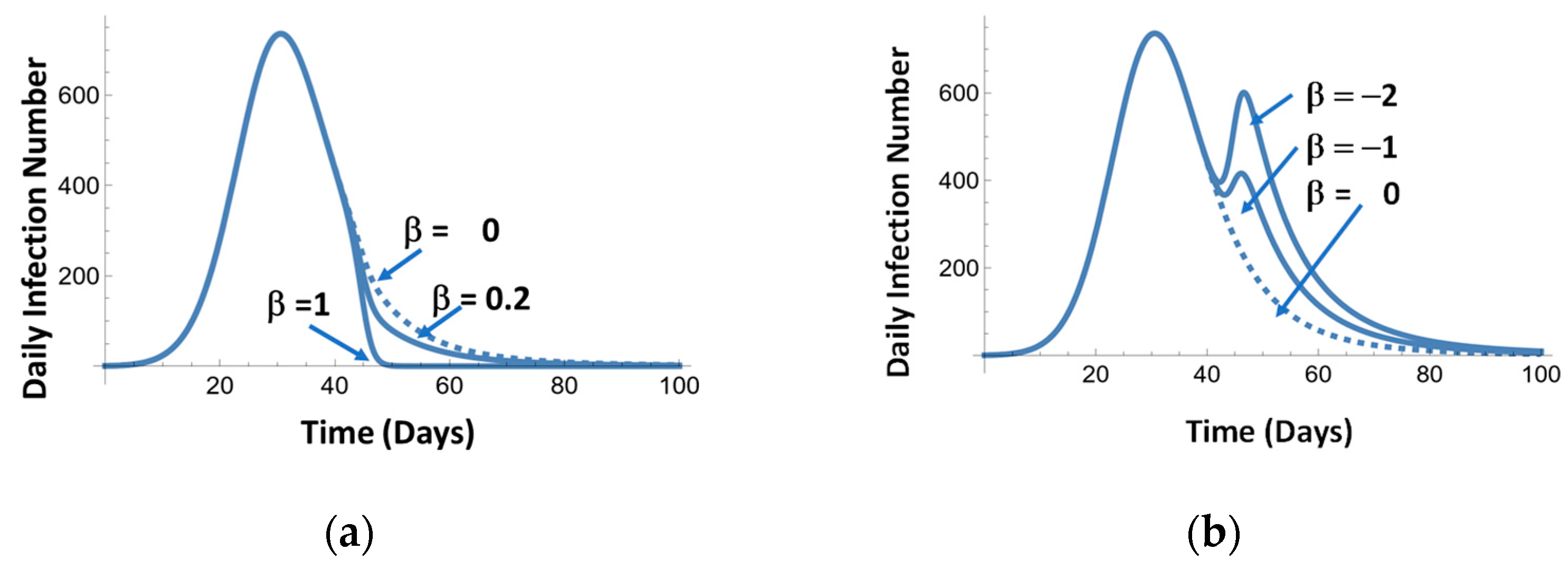 Encyclopedia 04 00042 g011