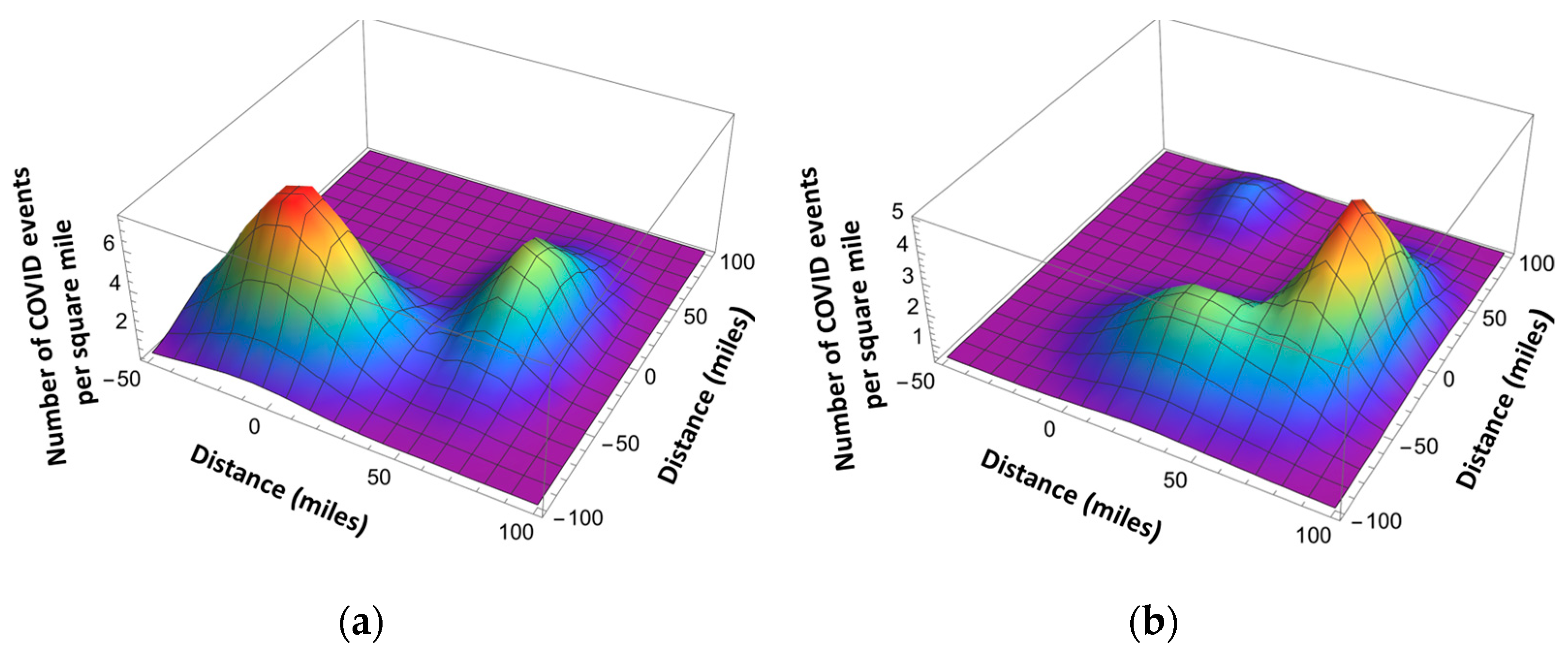 Encyclopedia 04 00042 g012