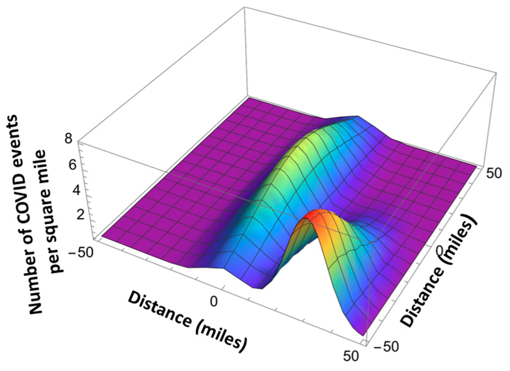Encyclopedia 04 00042 g013