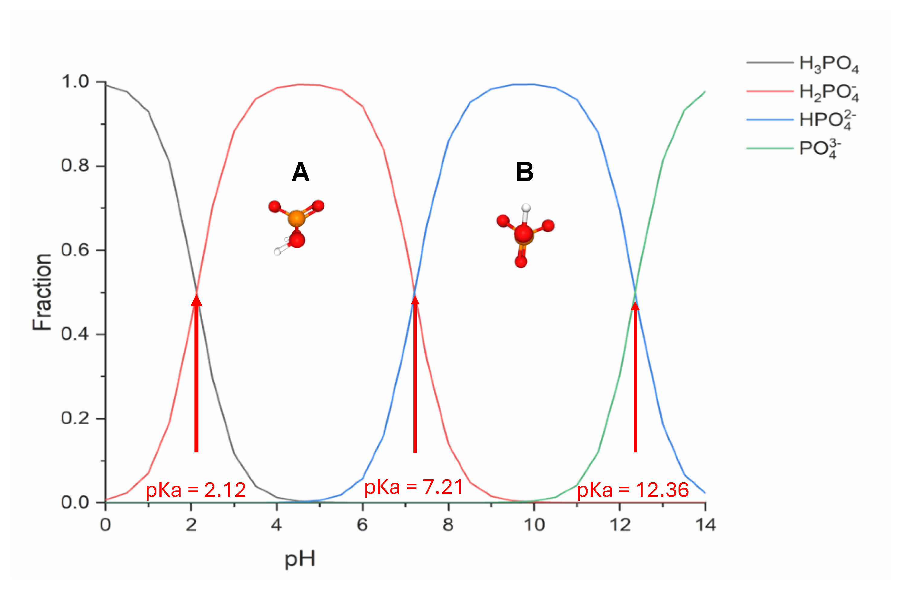 Encyclopedia 04 00077 g006