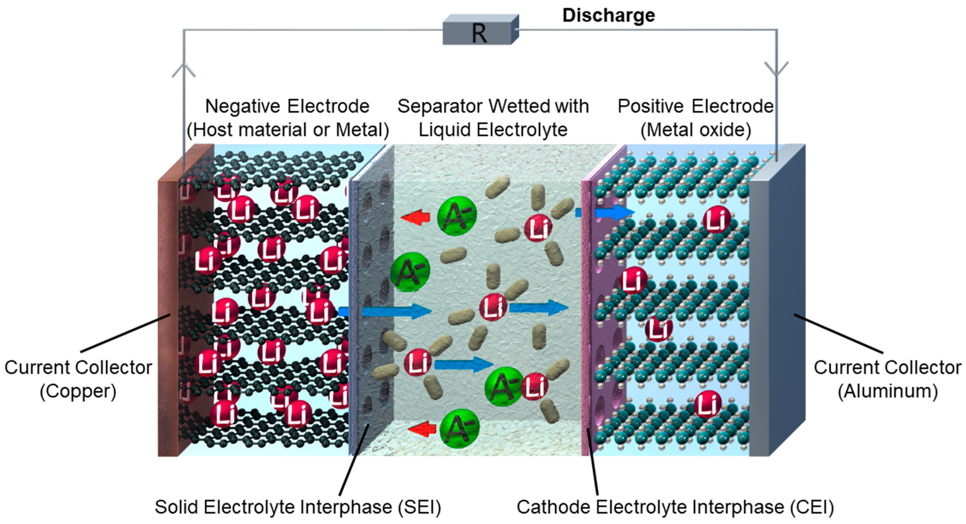 Encyclopedia 05 00020 g001