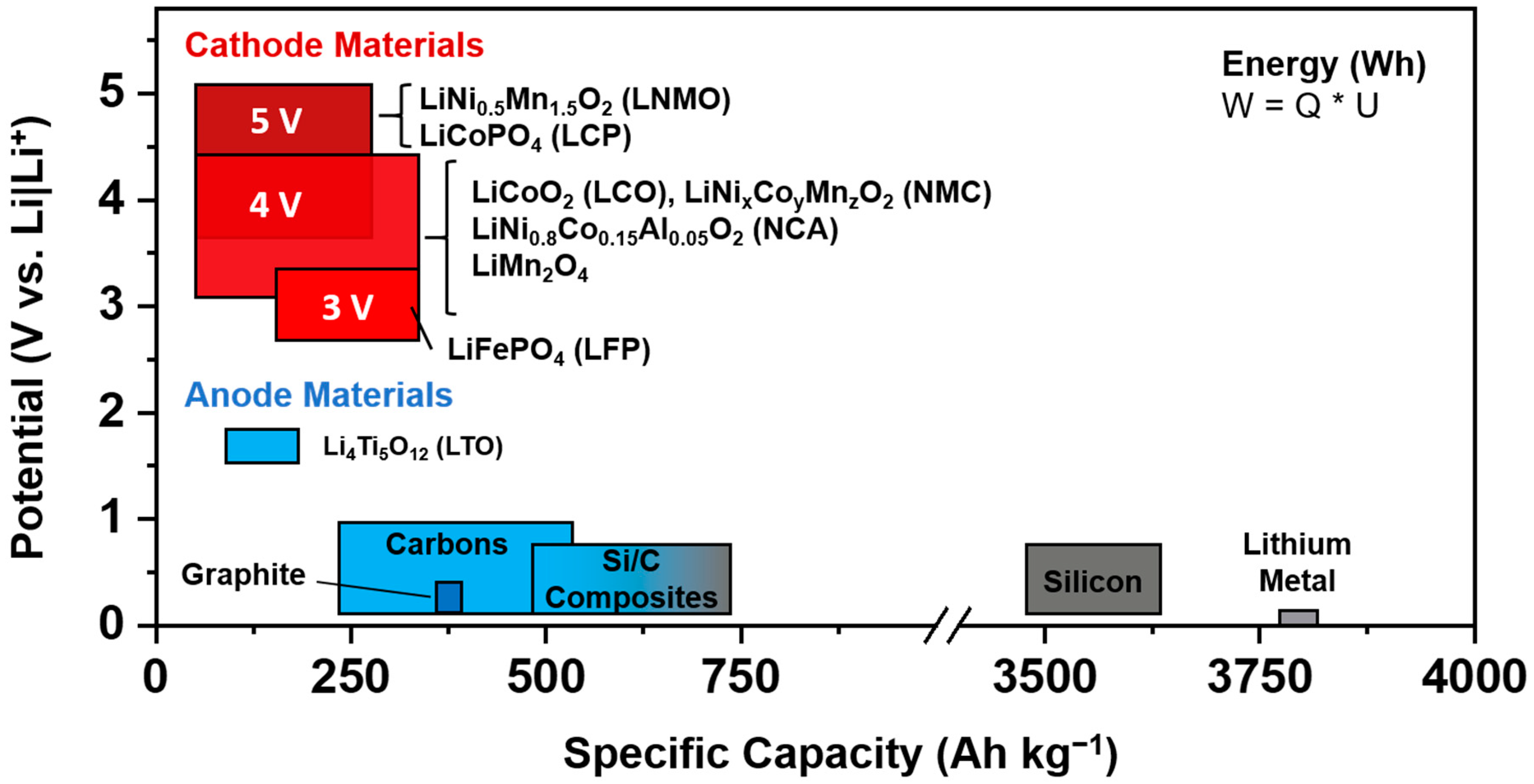 Encyclopedia 05 00020 g002