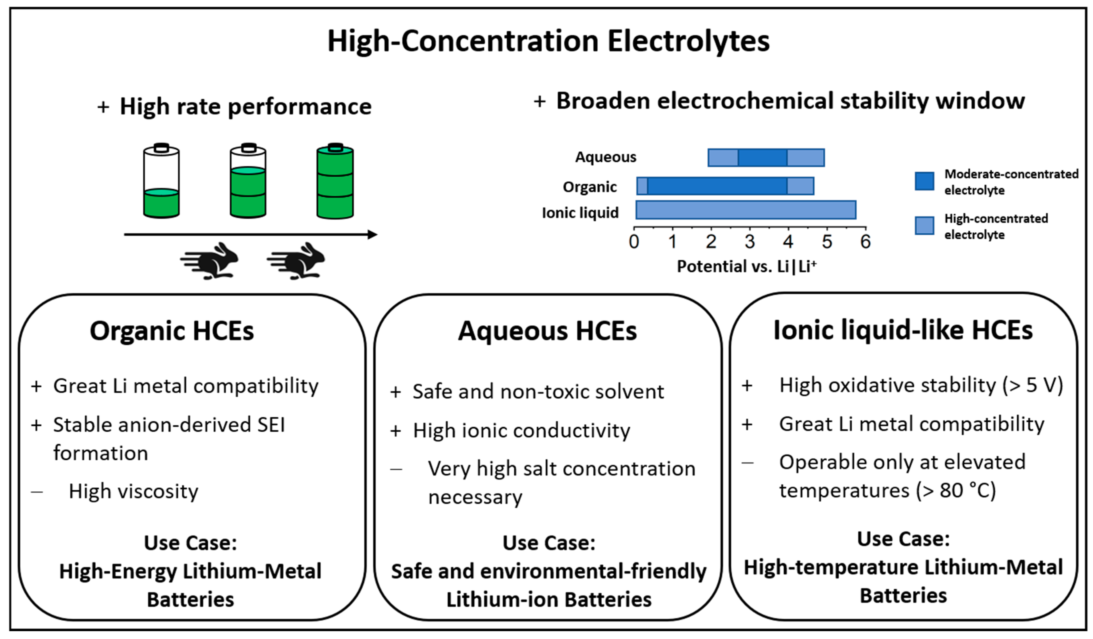 Encyclopedia 05 00020 g011