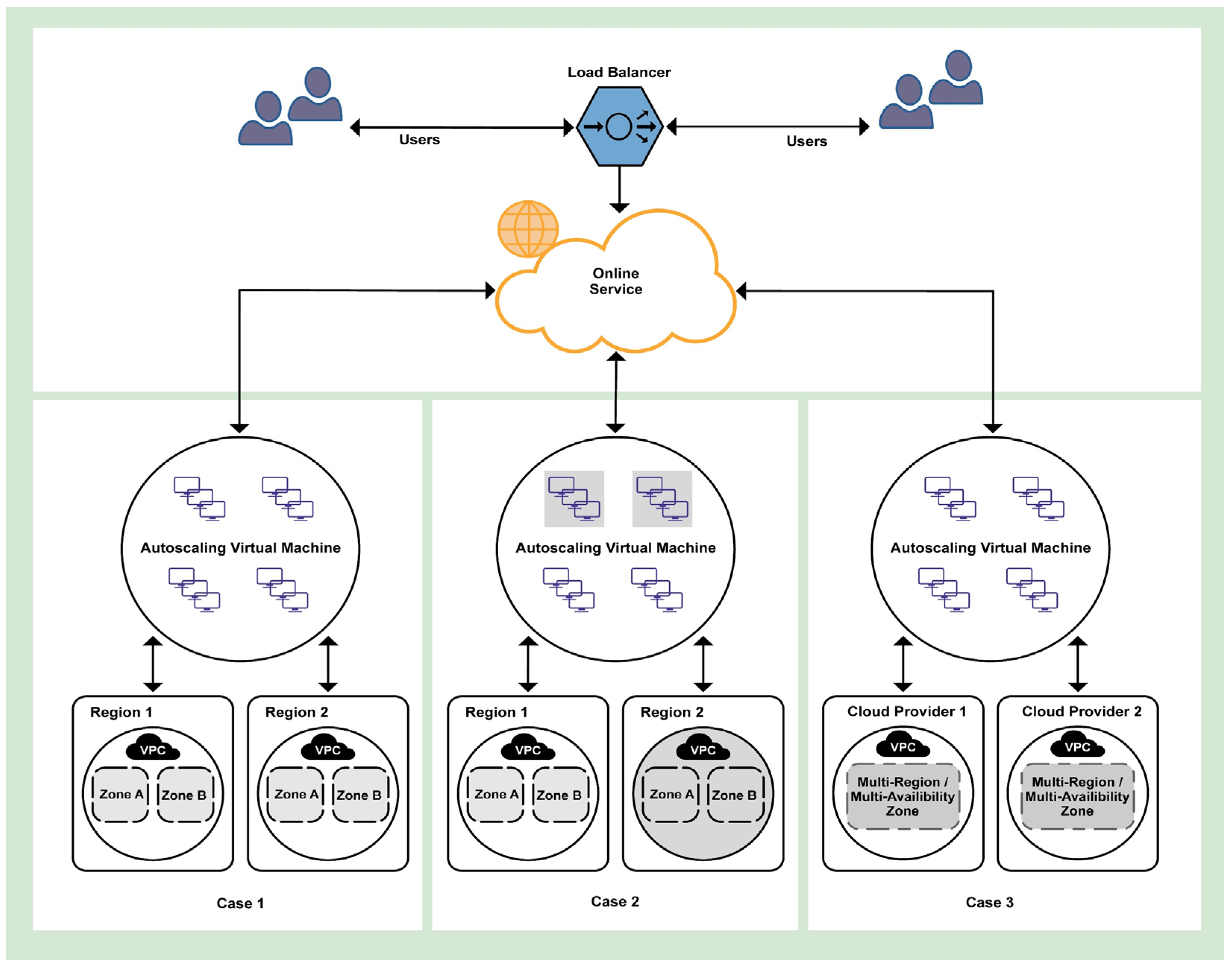 Encyclopedia 05 00037 g002
