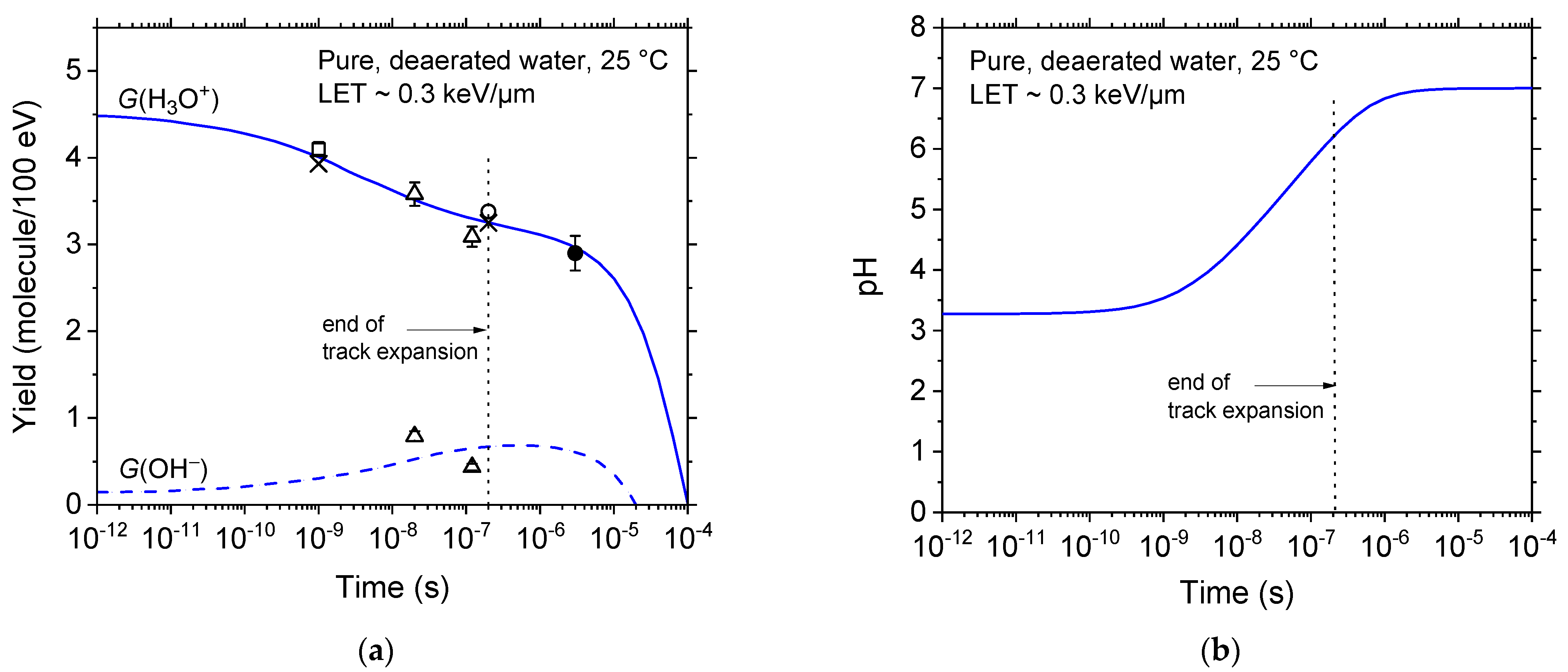 Encyclopedia 05 00038 g002