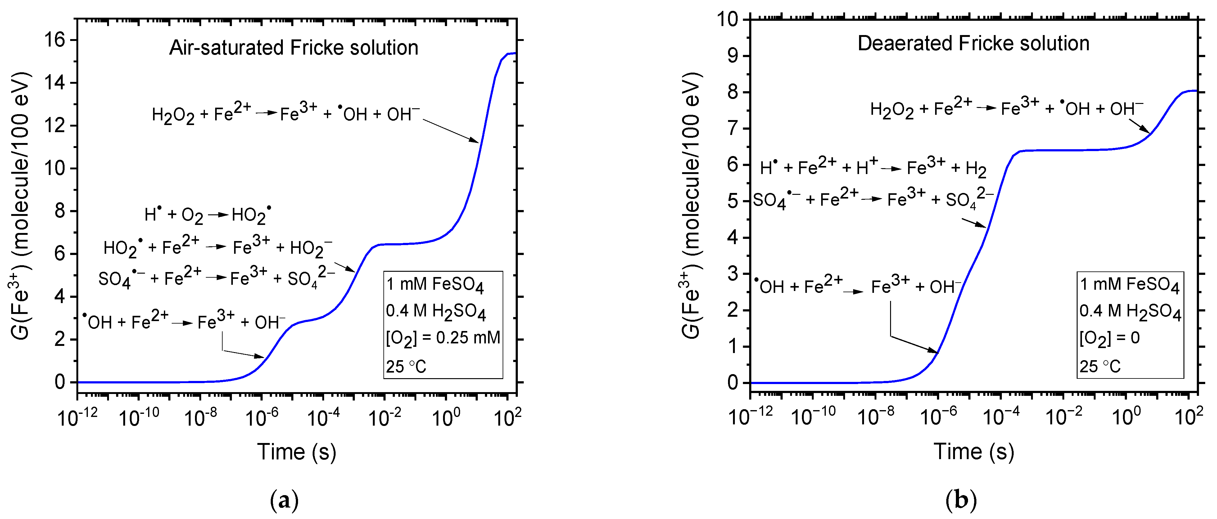 Encyclopedia 05 00038 g003
