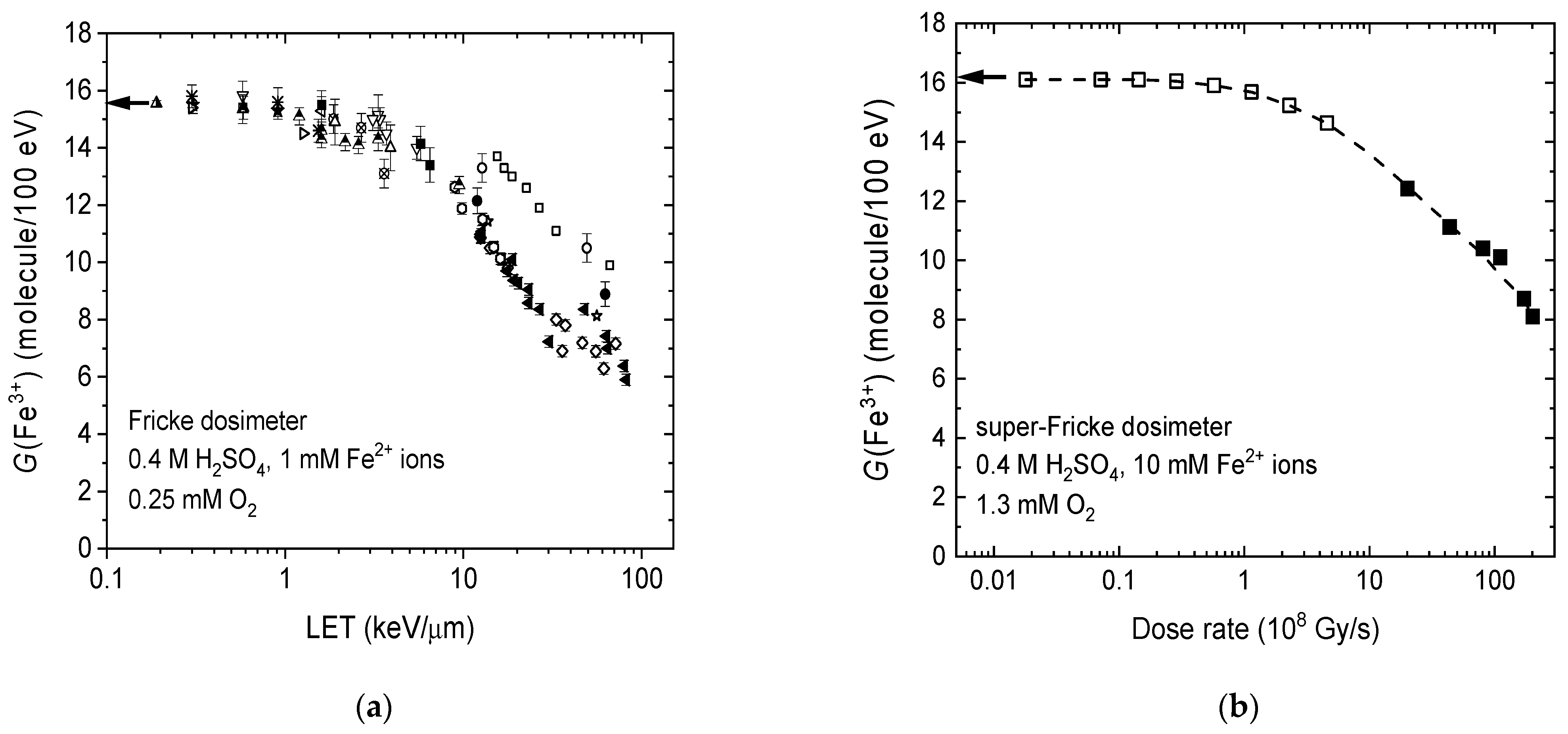 Encyclopedia 05 00038 g004