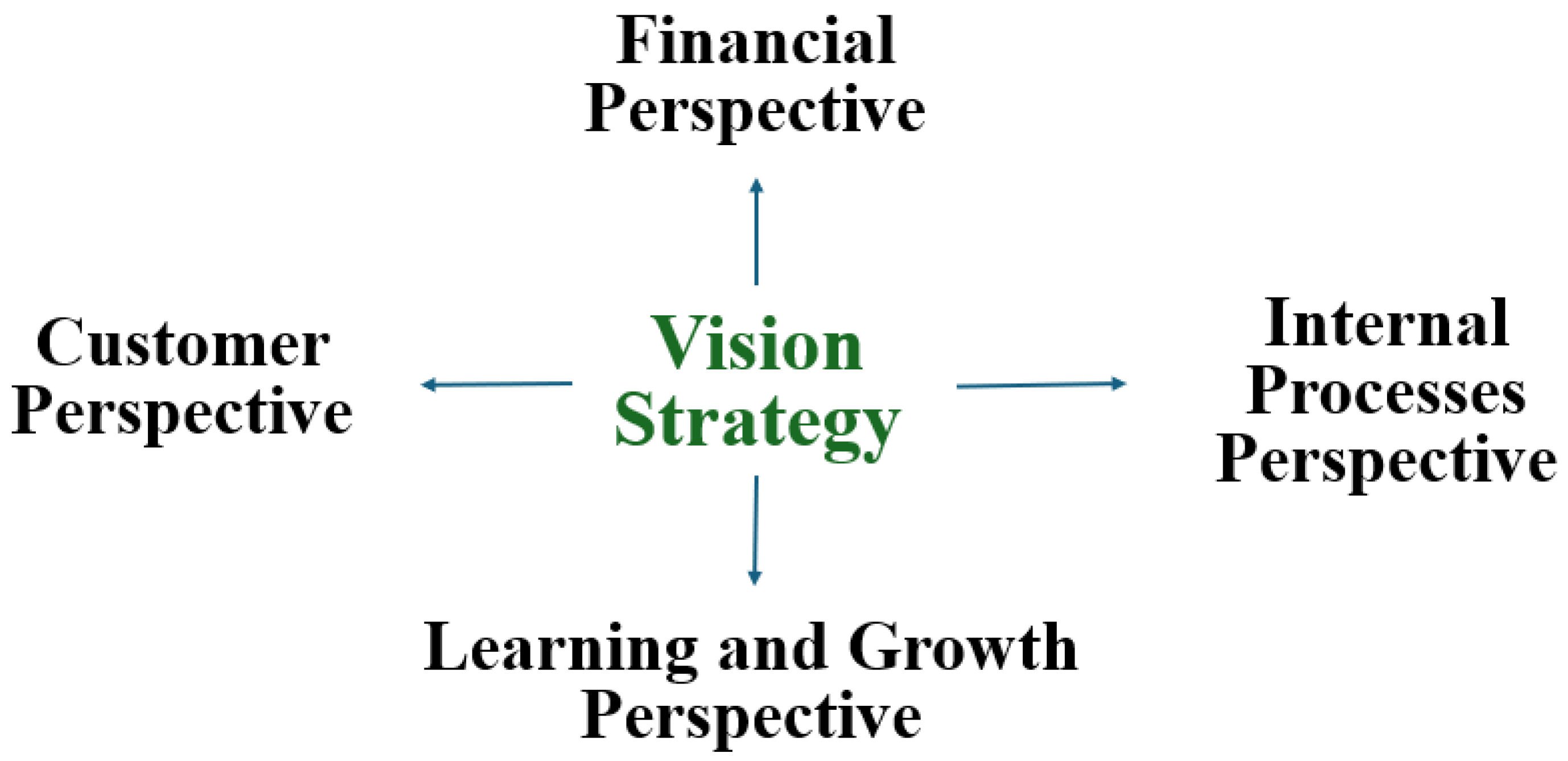 Encyclopedia 05 00039 g001